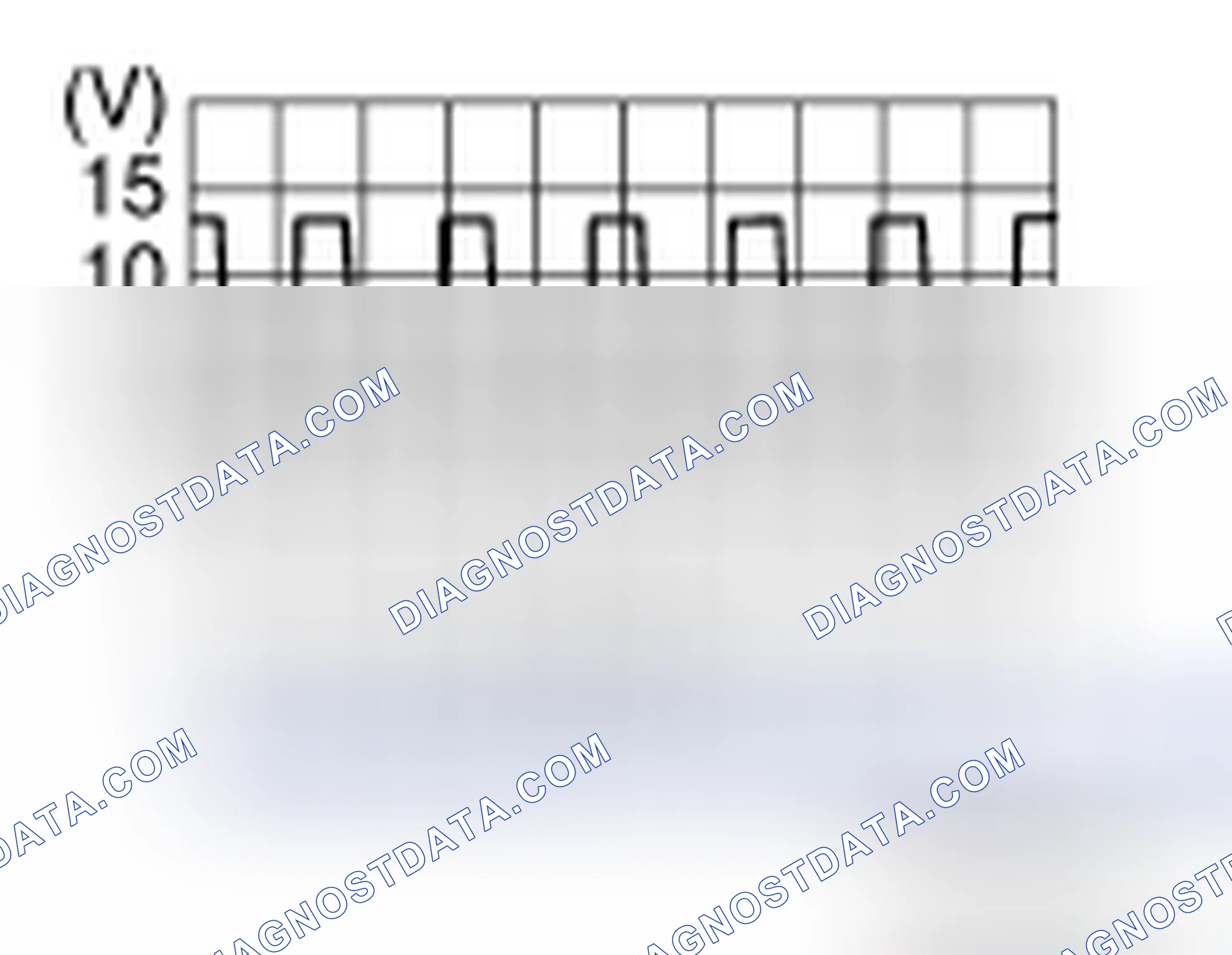 Scheme 63: PHYSICAL VALUES