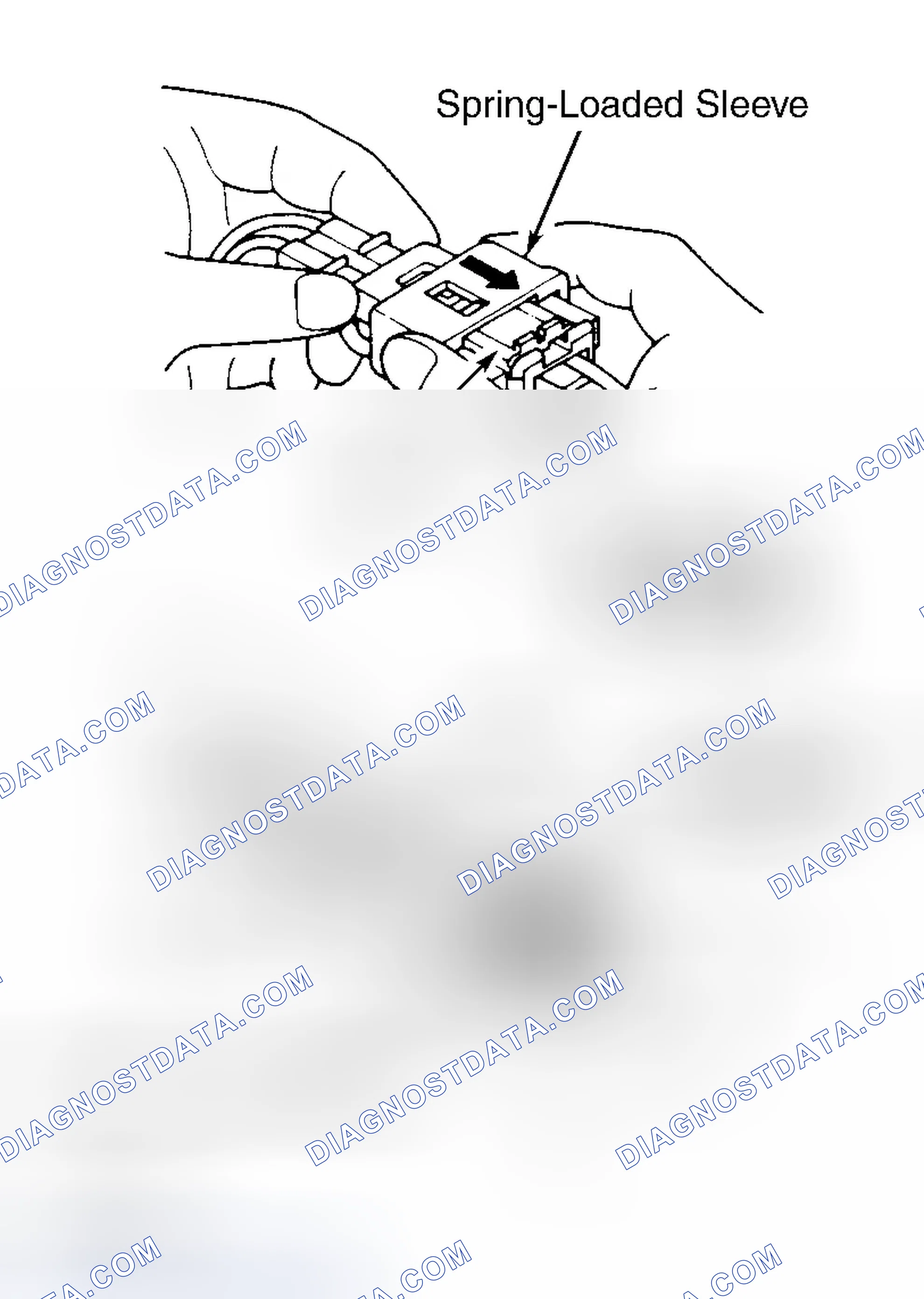 Scheme 1: DISABLING & ACTIVATING AIR BAG SYSTEM