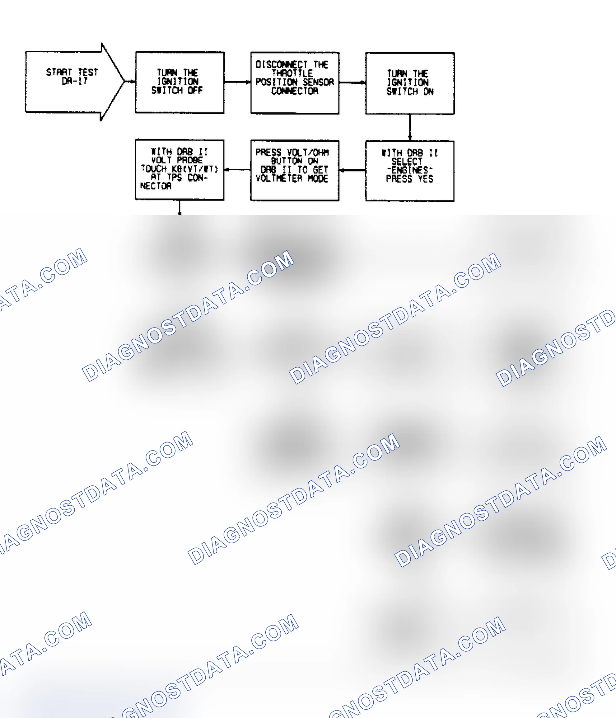 Scheme 117: DR17 - Checking For Fault Message "TPS VOLTAGE LOW"