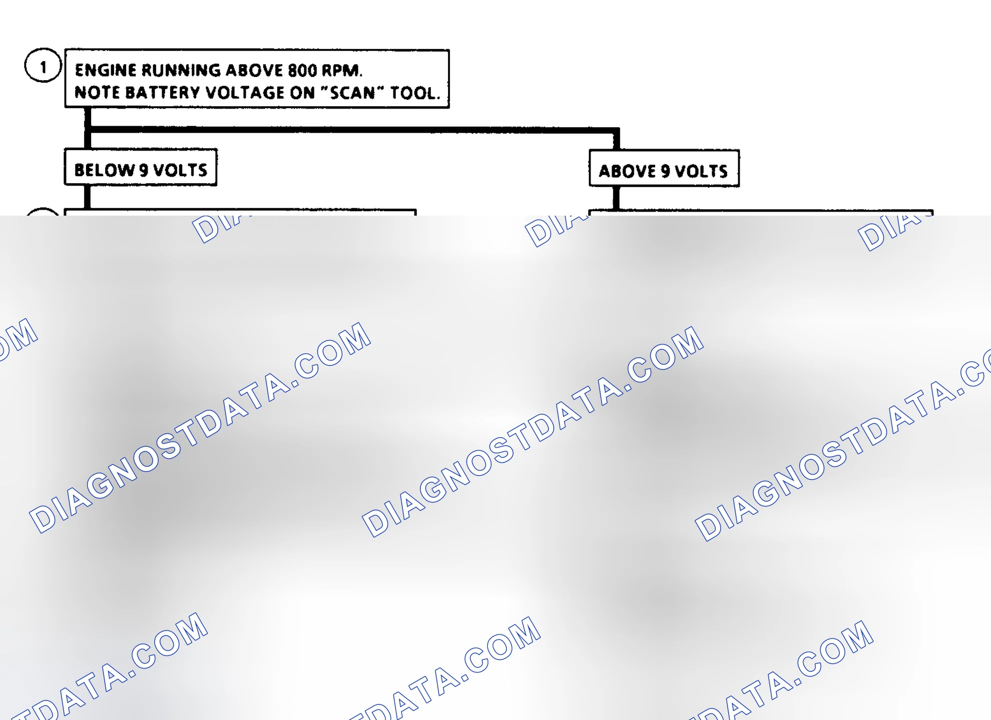 Scheme 209