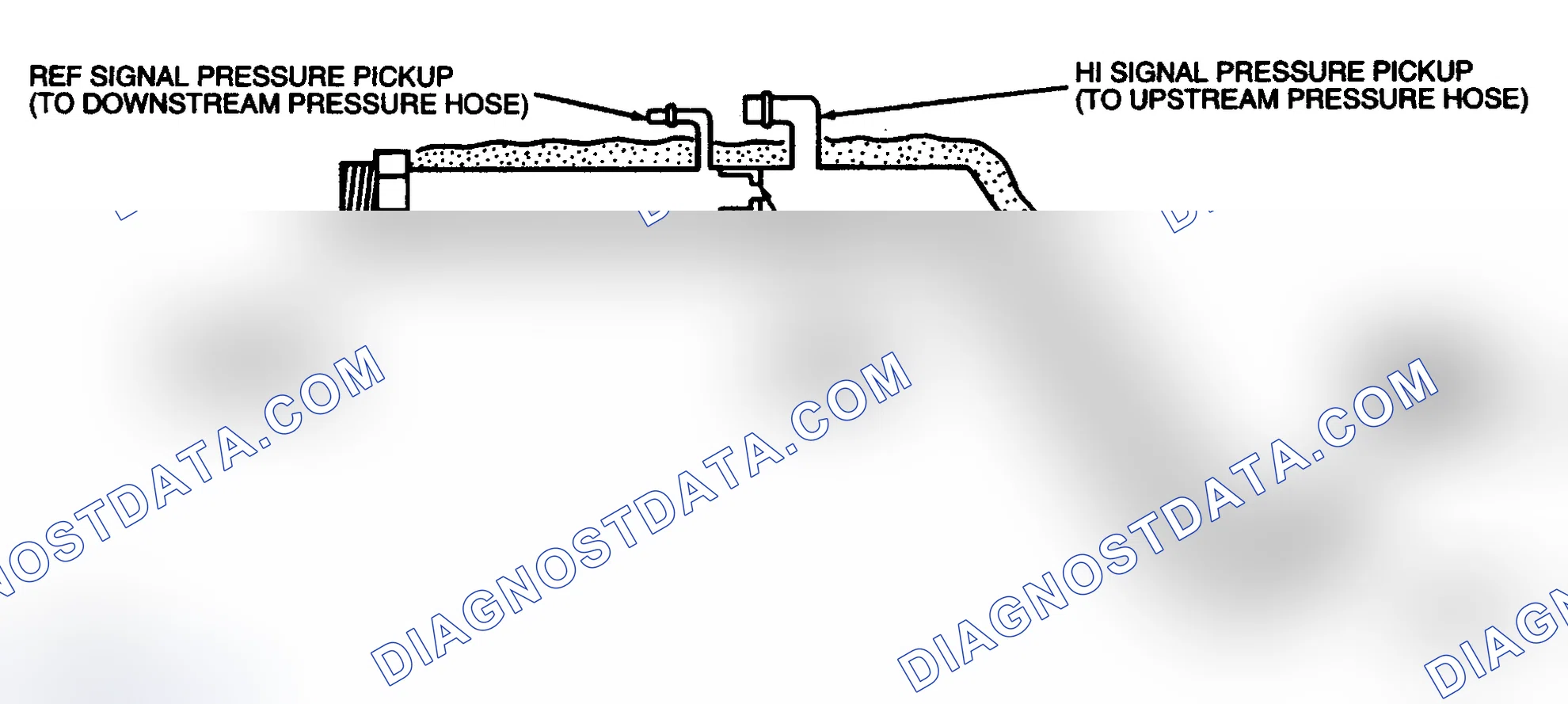 Scheme 83: Orifice Tube Assembly