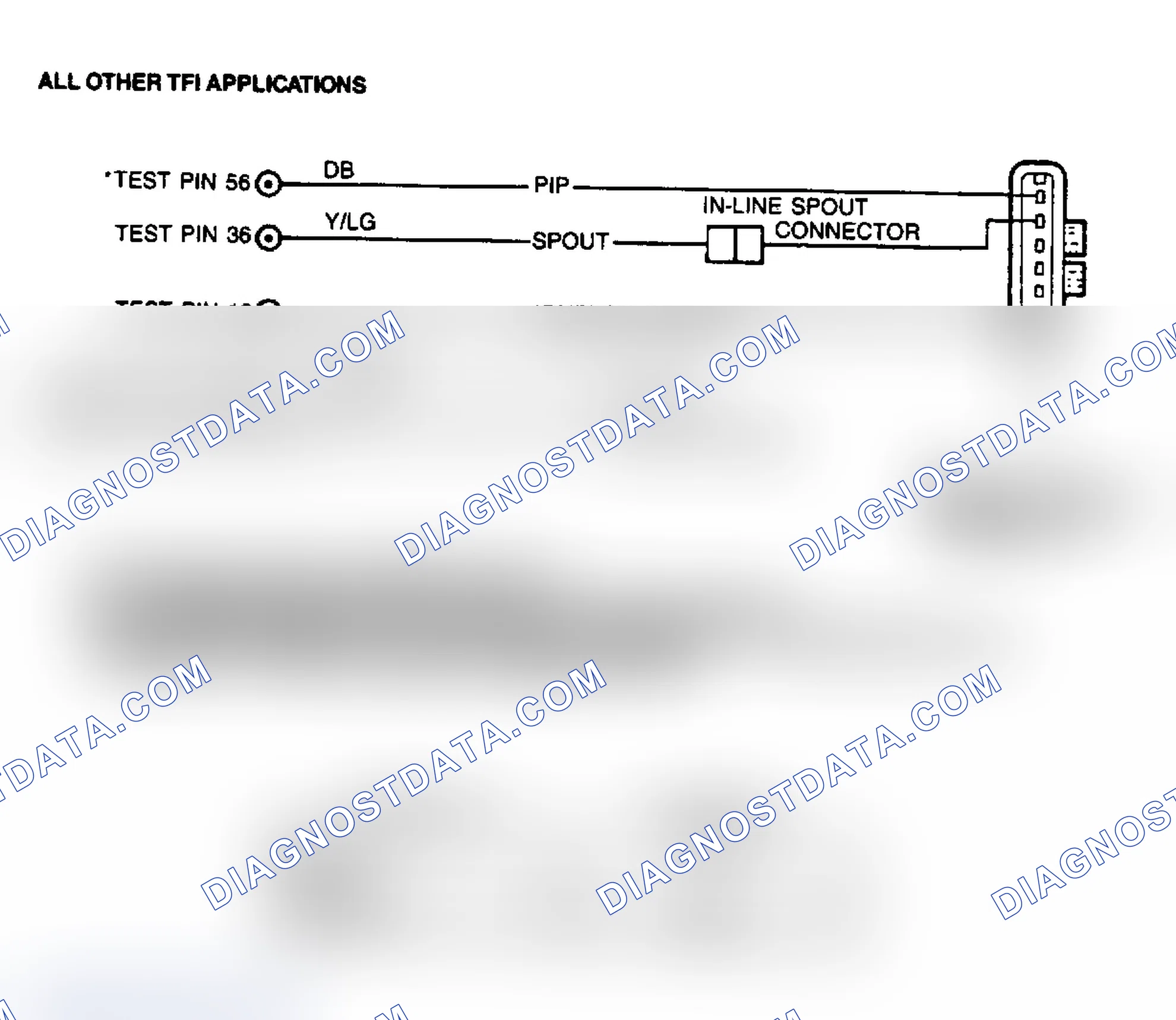 Scheme 163: TEST A1 - NO START