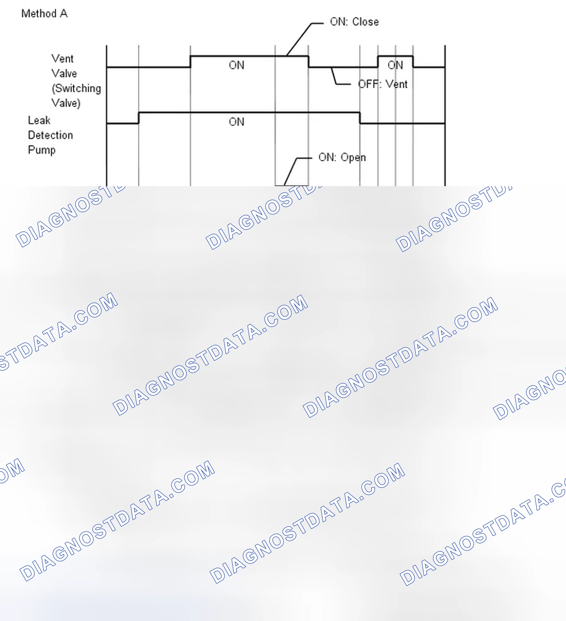 Scheme 595