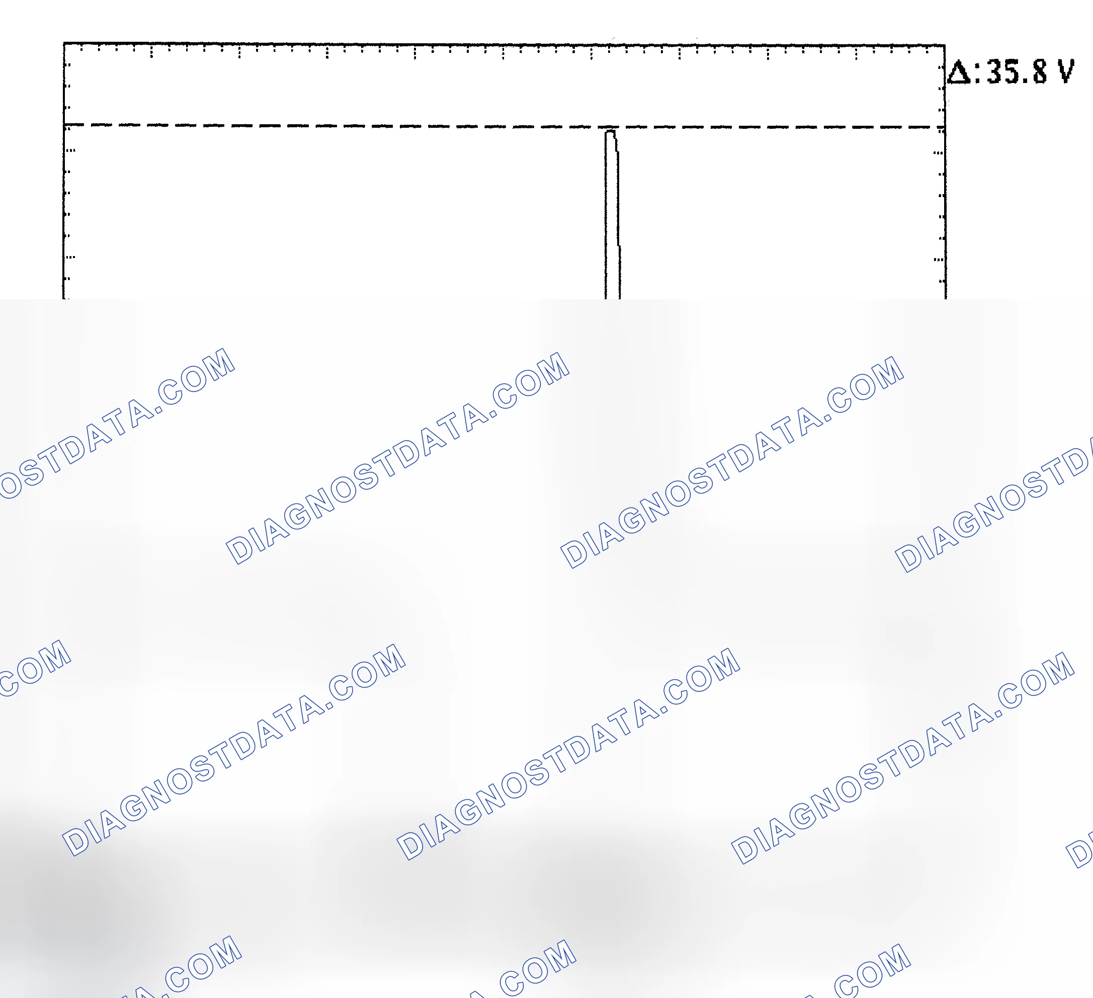 Scheme 28: Injector Bank - Known Good - Voltage Pattern