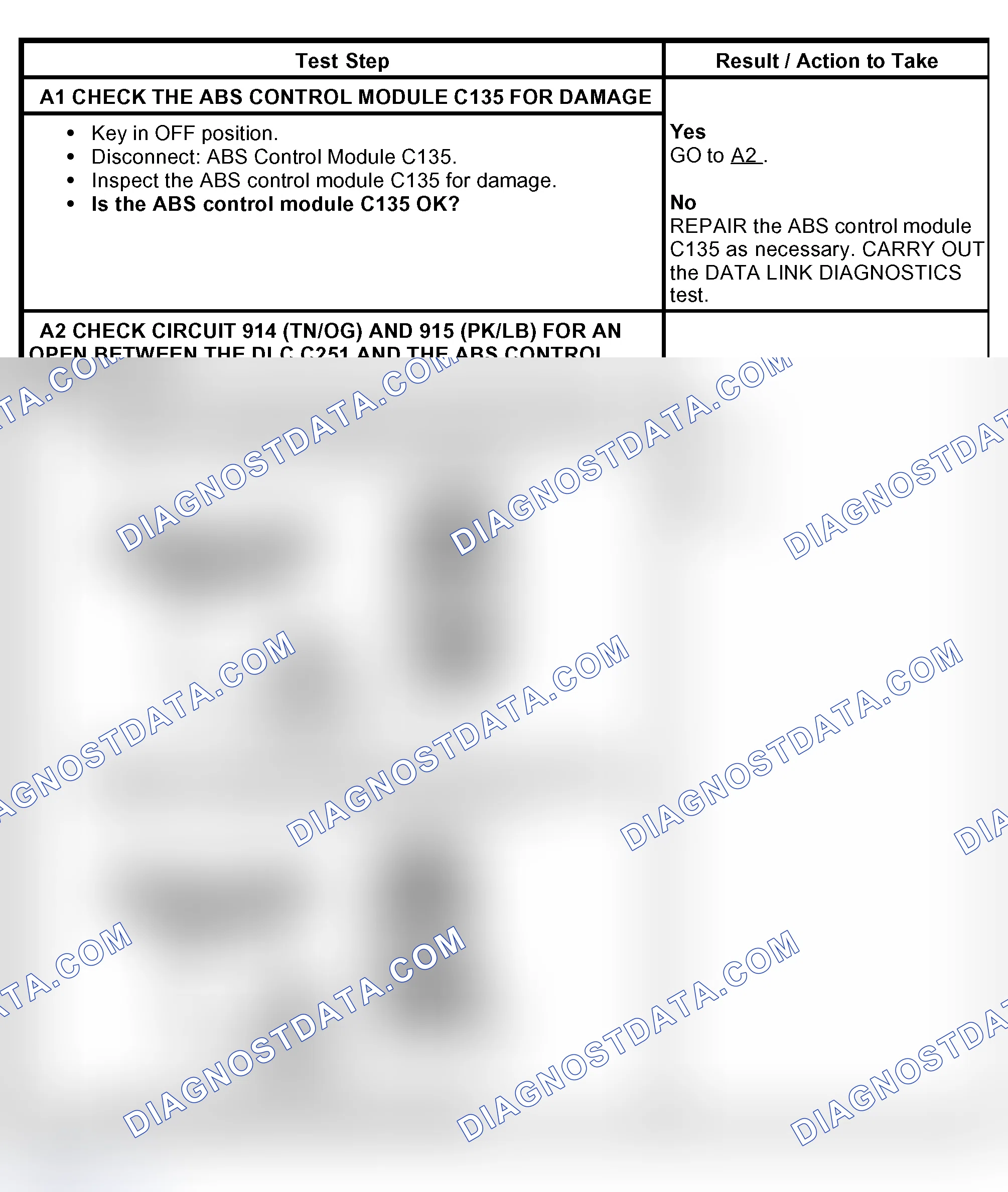 Scheme 5: PINPOINT TEST A: THE ANTI-LOCK BRAKE SYSTEM (ABS) CONTROL MODULE DOES NOT RESPOND TO THE DIAGNOSTIC