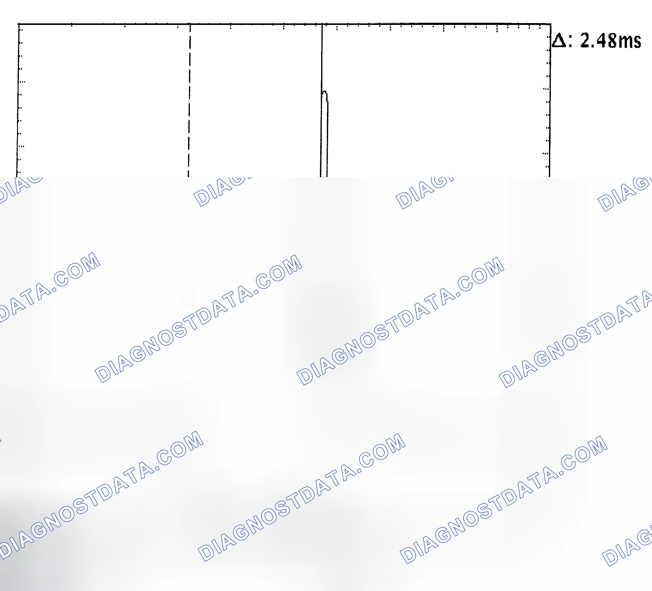 Scheme 24: Injector Bank - Known Good - Voltage Pattern