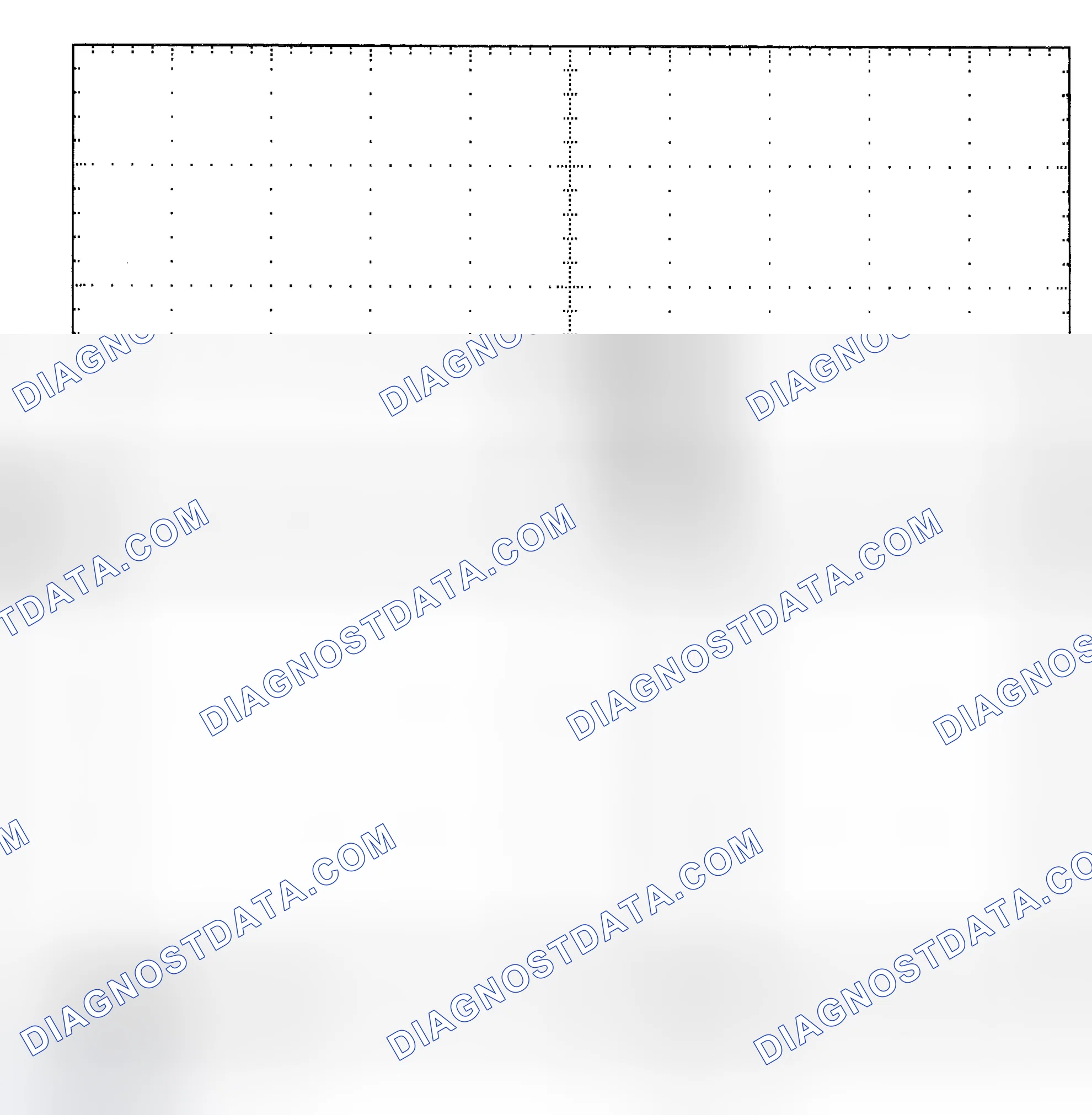 Scheme 25: Single Injector - Known Good - Voltage Pattern