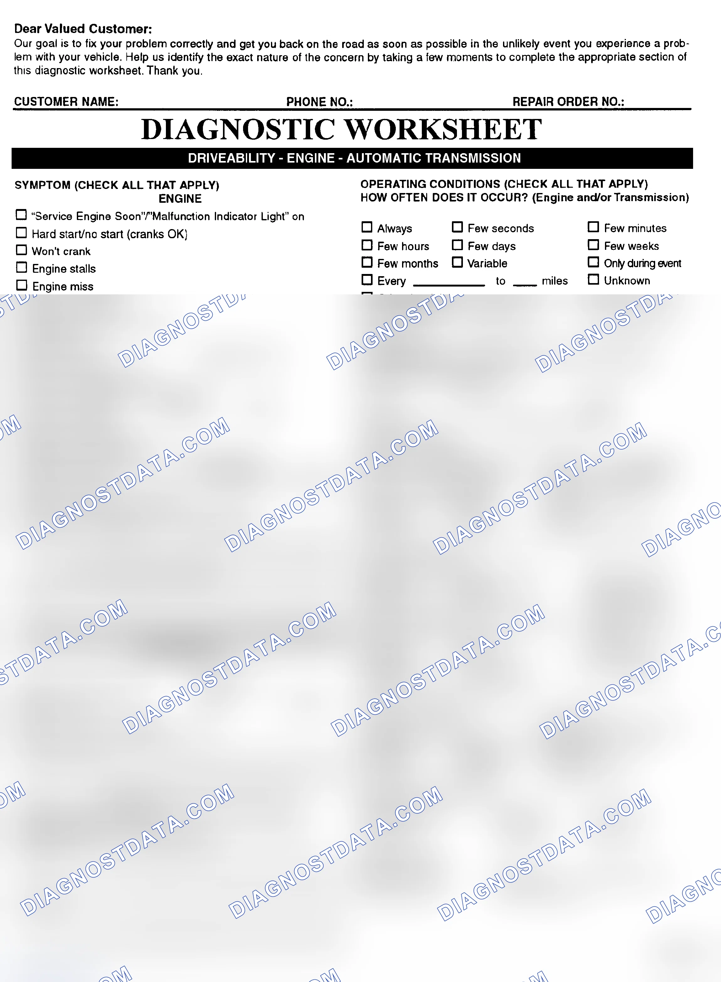 Scheme 2: Symptom Check List - Page 1