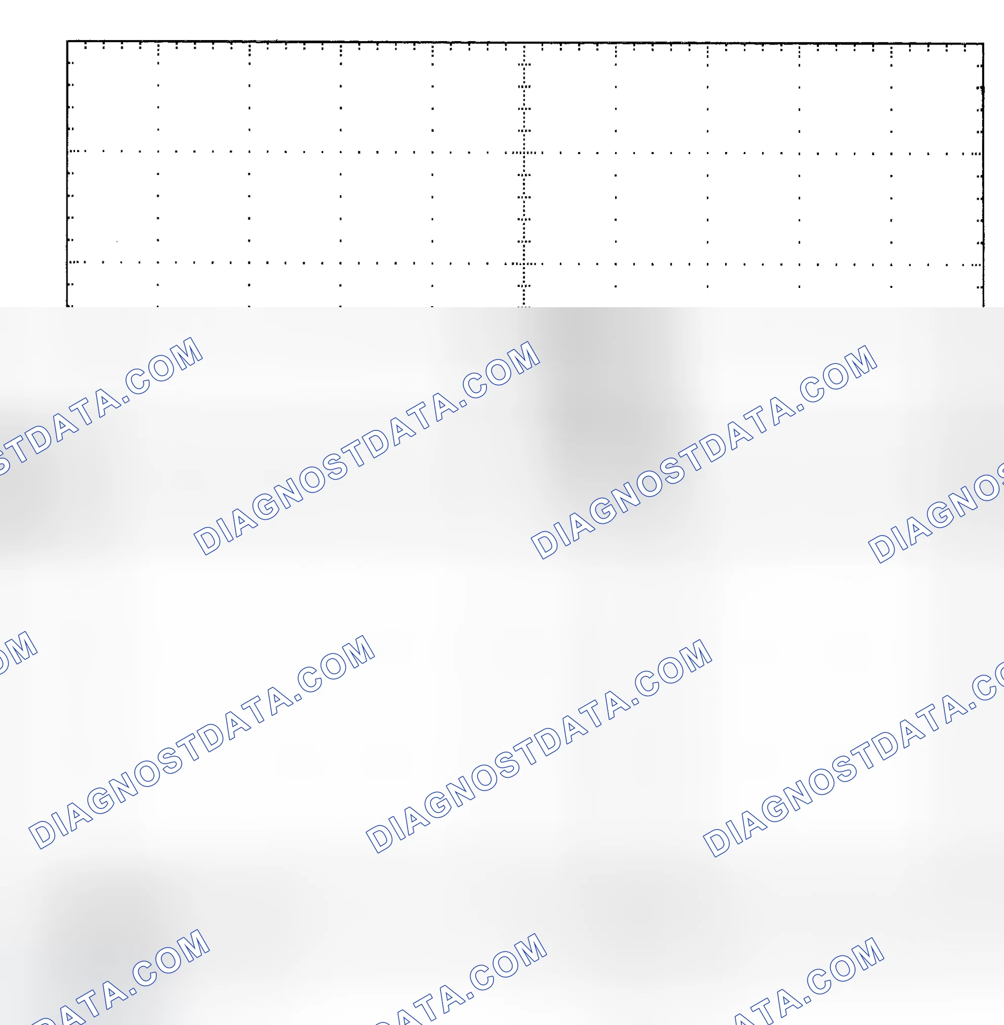Scheme 25: Single Injector - Known Good - Voltage Pattern