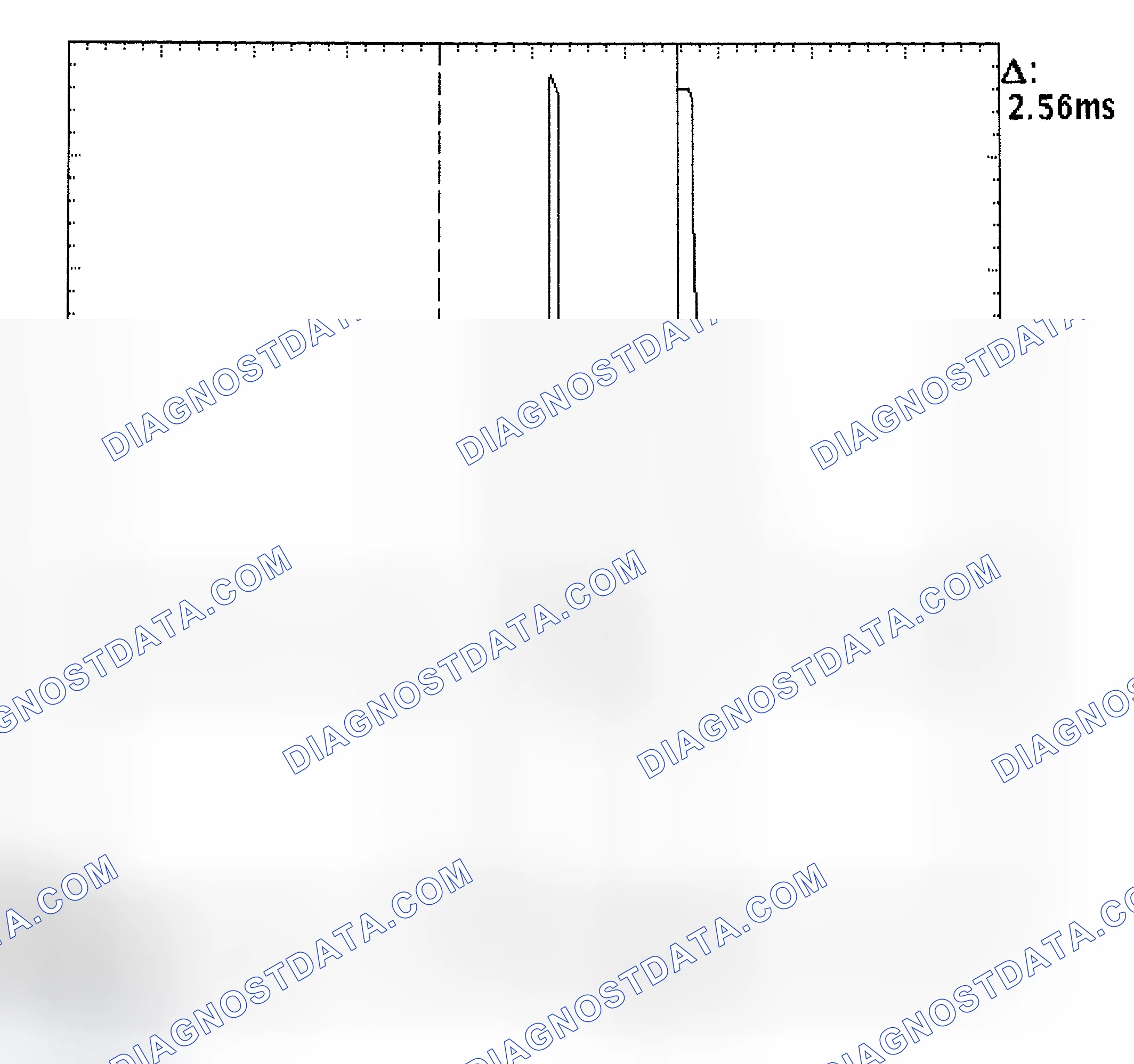 Scheme 27: Injector Bank - Known Good - Voltage Pattern