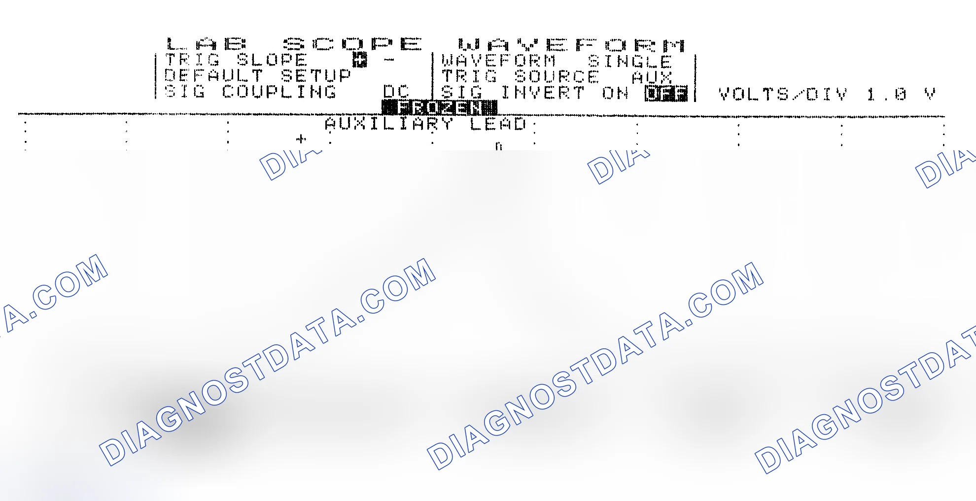 Scheme 19: Single Injector w/Excessive Current Flow - Current Pattern