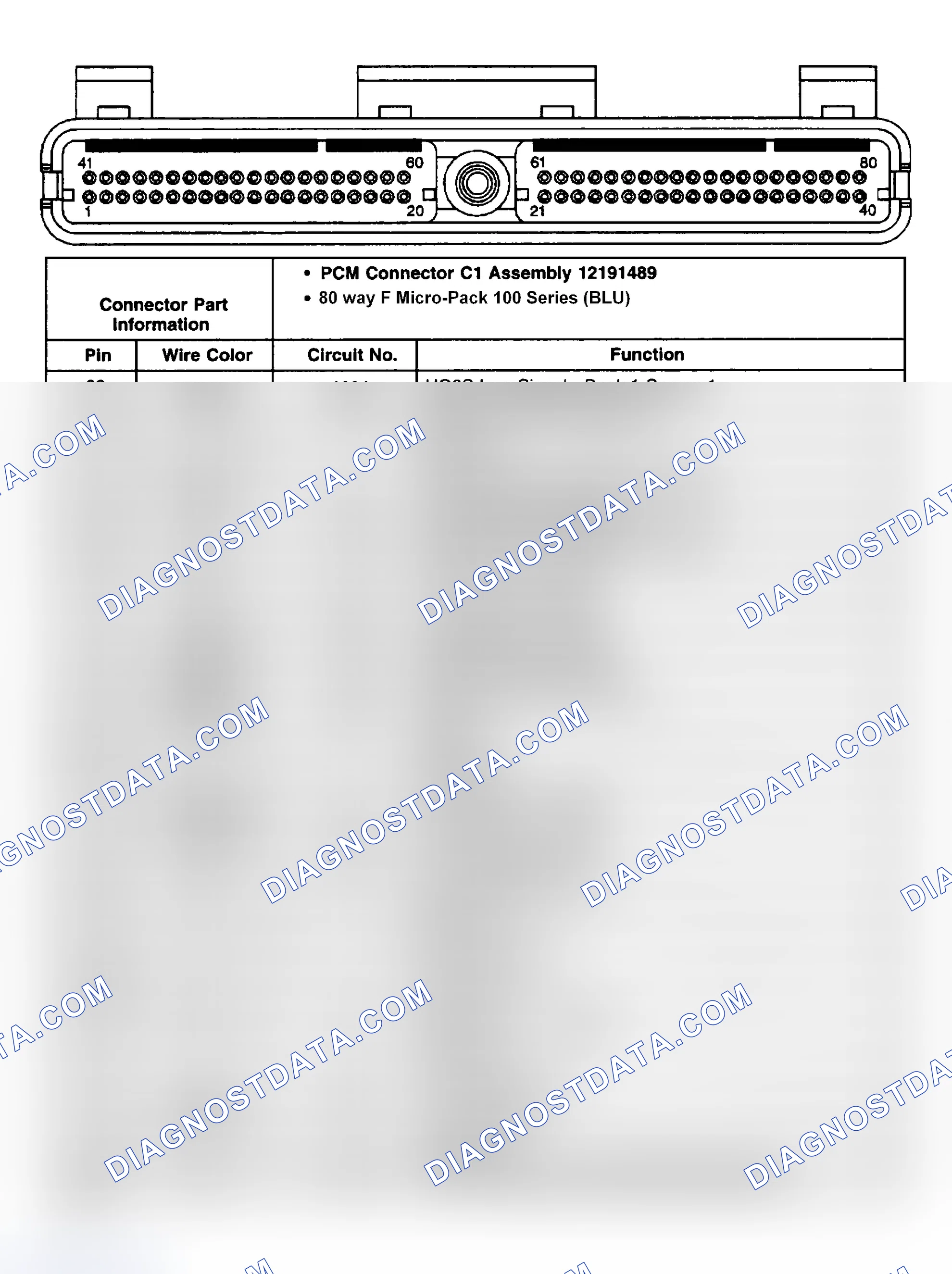 Scheme 81