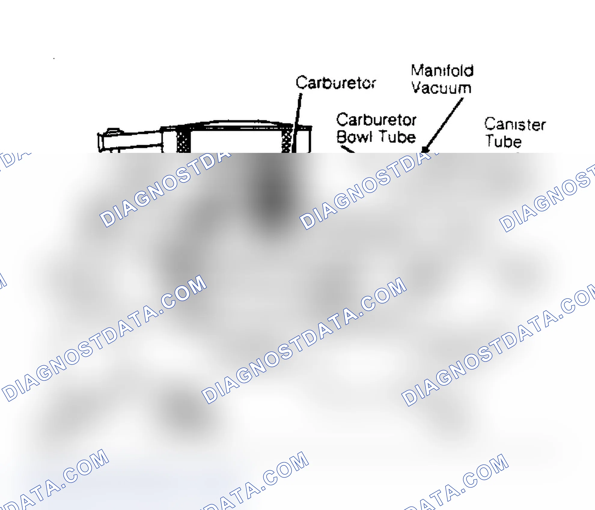 Scheme 51: Evaporative Emission System (3.0L, 3.8L & 5.0L Carbureted Engines Shown; Other Models Are Similar)