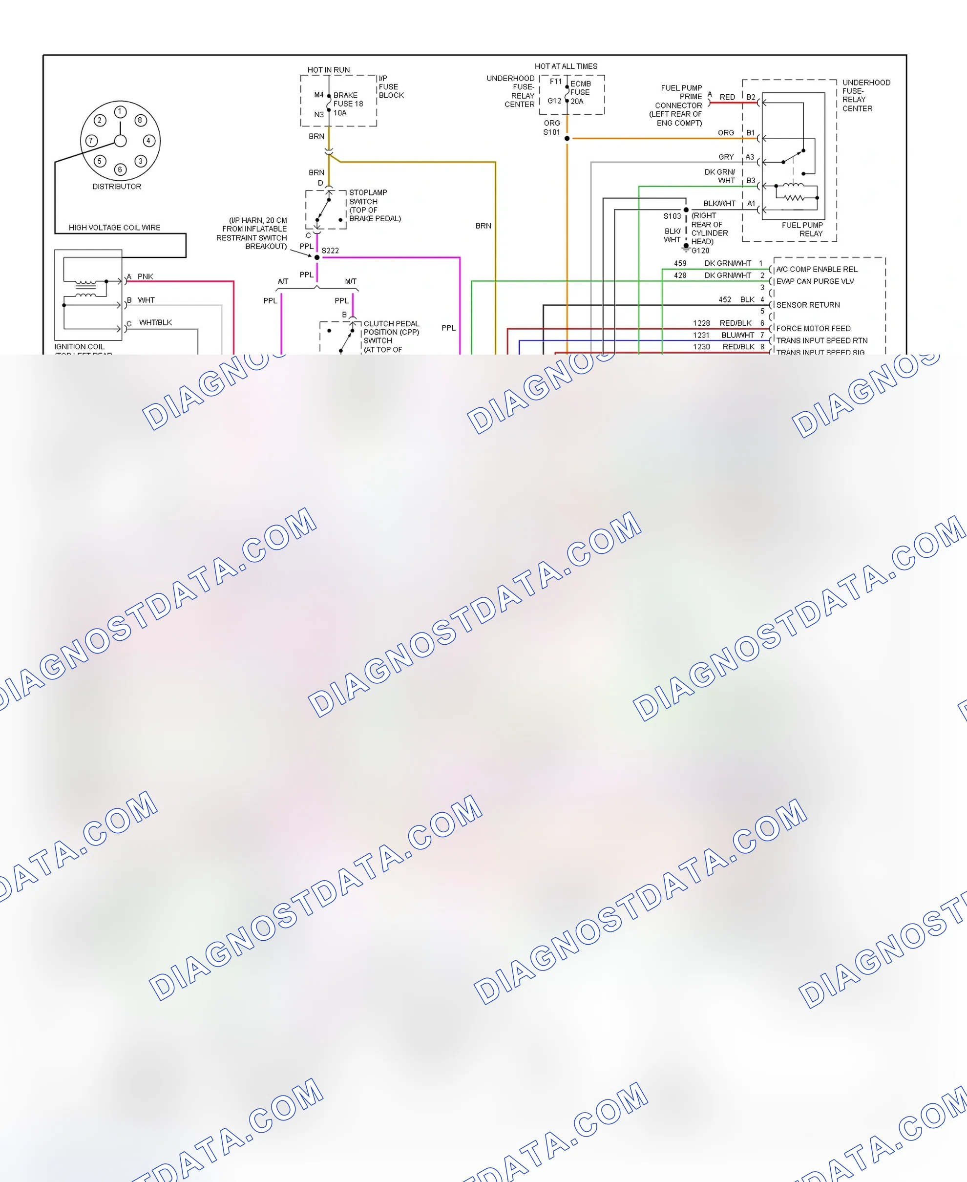 Scheme 78: PCM Wiring Diagram (Escalade, Pickup, Suburban, Tahoe & Yukon - 5.0L & 5.7L - 4 Of 4)