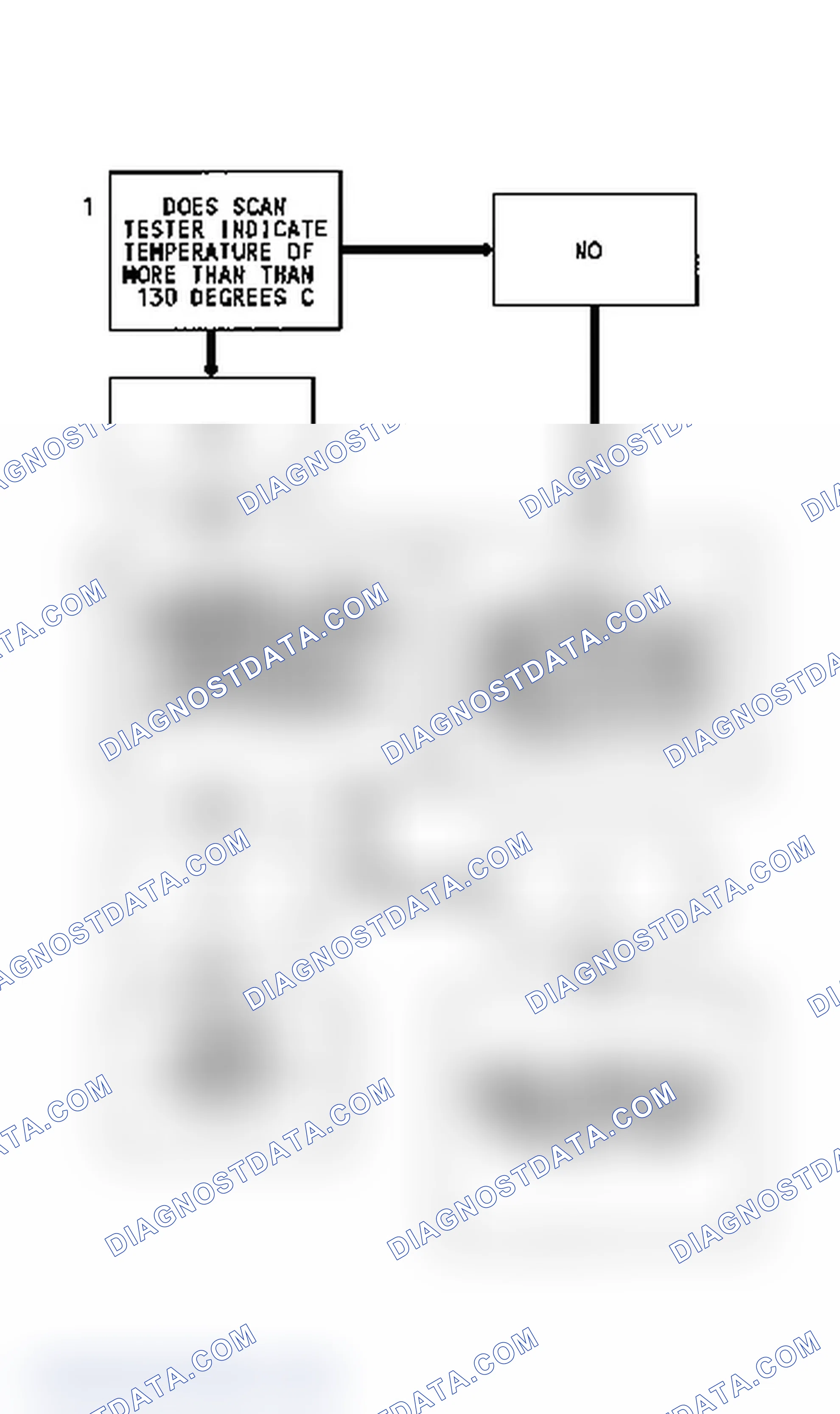 Scheme 27: Code 25 Flow Chart (2.5L & 4.3L Turbo) MAT Sensor Temperature High