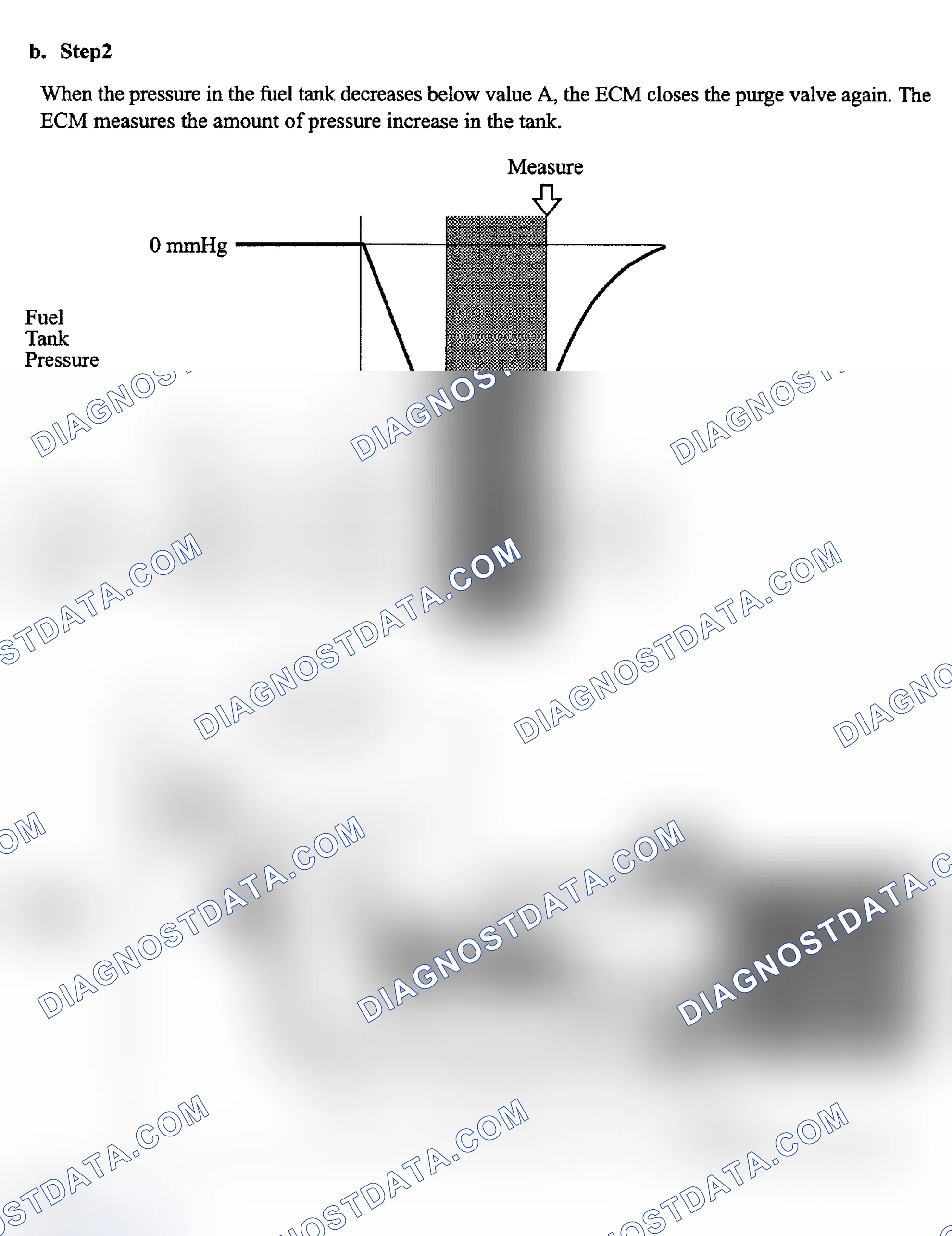 Scheme 41