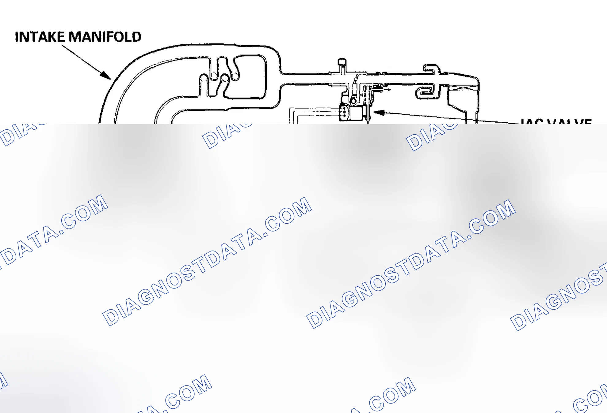 Scheme 48: Idle Control System Diagram