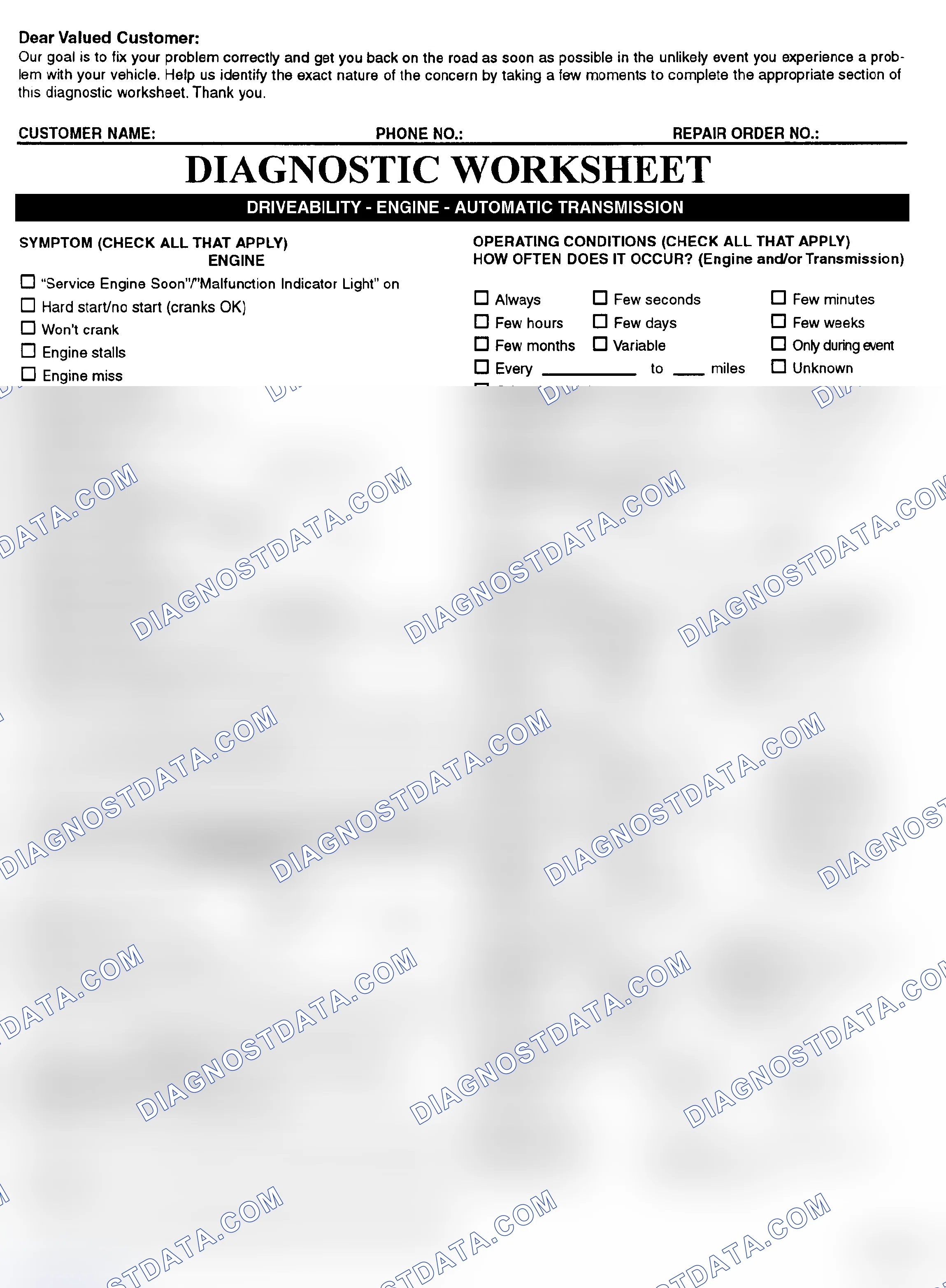 Scheme 2: Symptom Check List - Page 1
