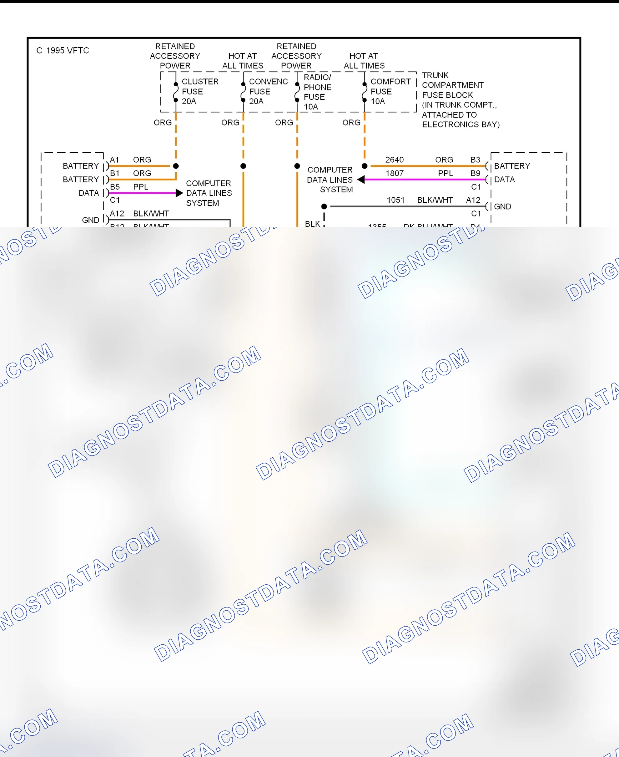 Scheme 7: Power Trunk Release Wiring Diagram (Concours, DeVille & Seville)