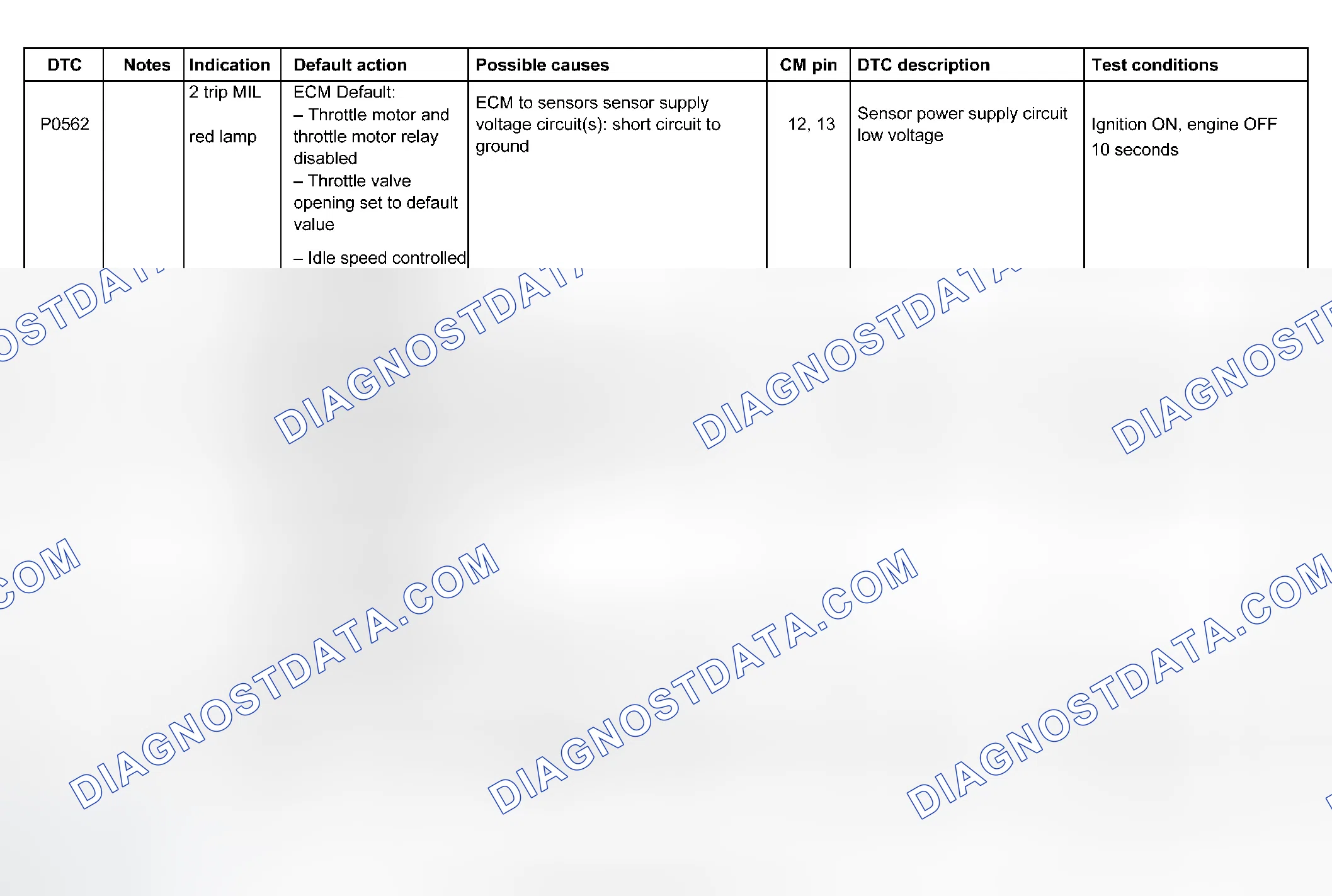 Scheme 44
