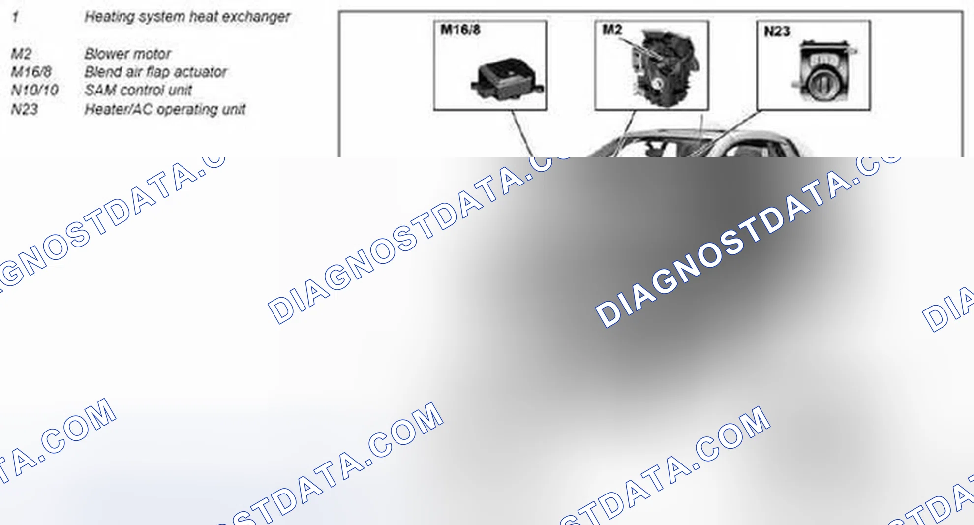 Scheme 4: Automatic heater (HEAT) component locations - GF83.25-P-0001-02MCU