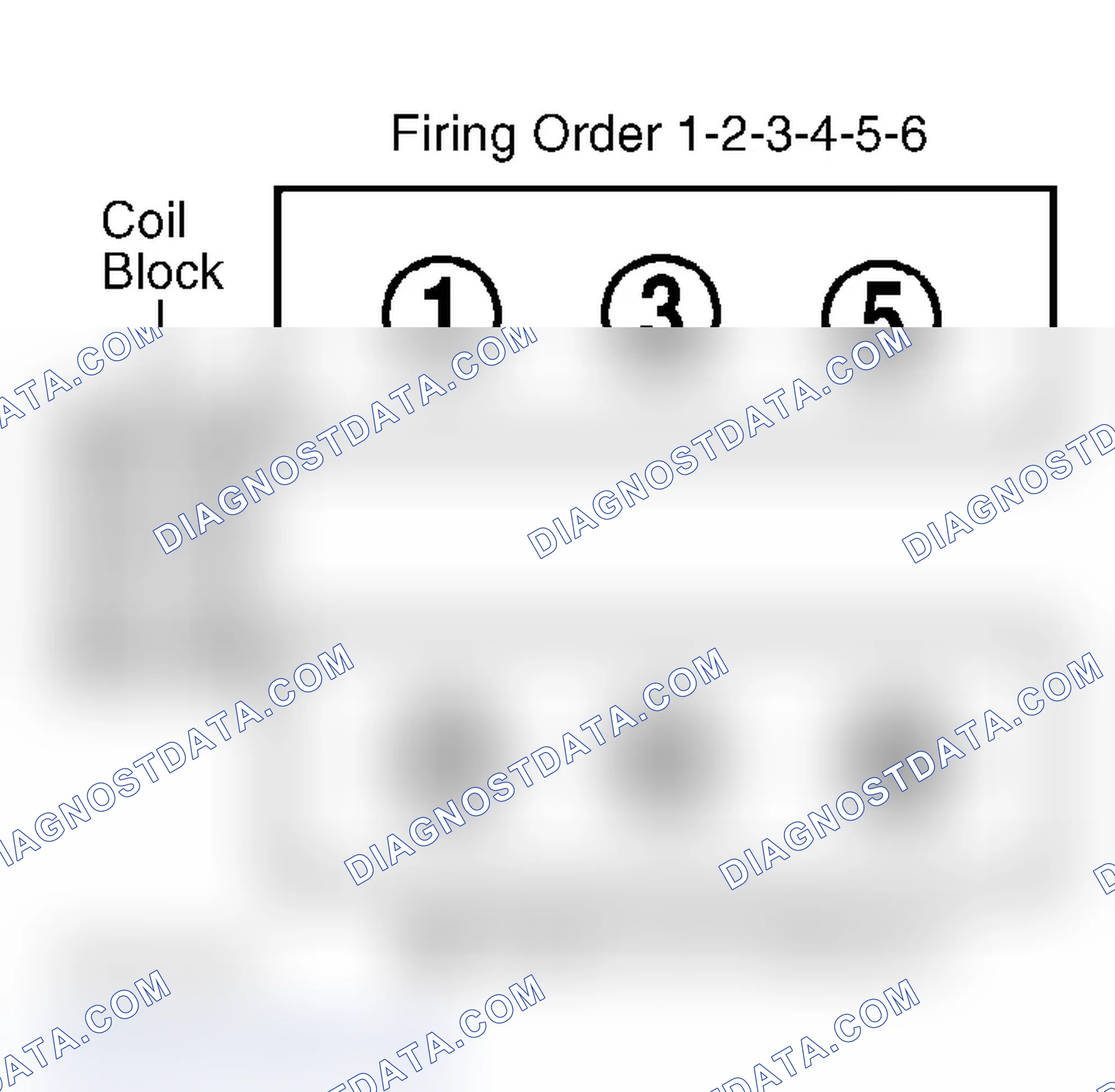Scheme 4: Firing Order 3.3L & 3.8L V6 (Caravan, Town & Country, & Voyager)