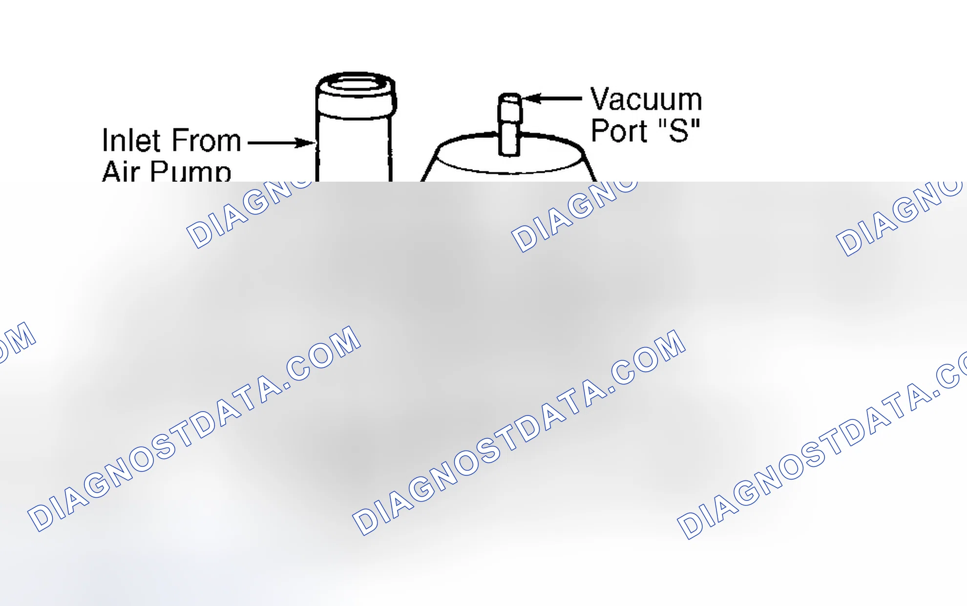 Scheme 403: Testing Combination AIRB/AIRD Valve
