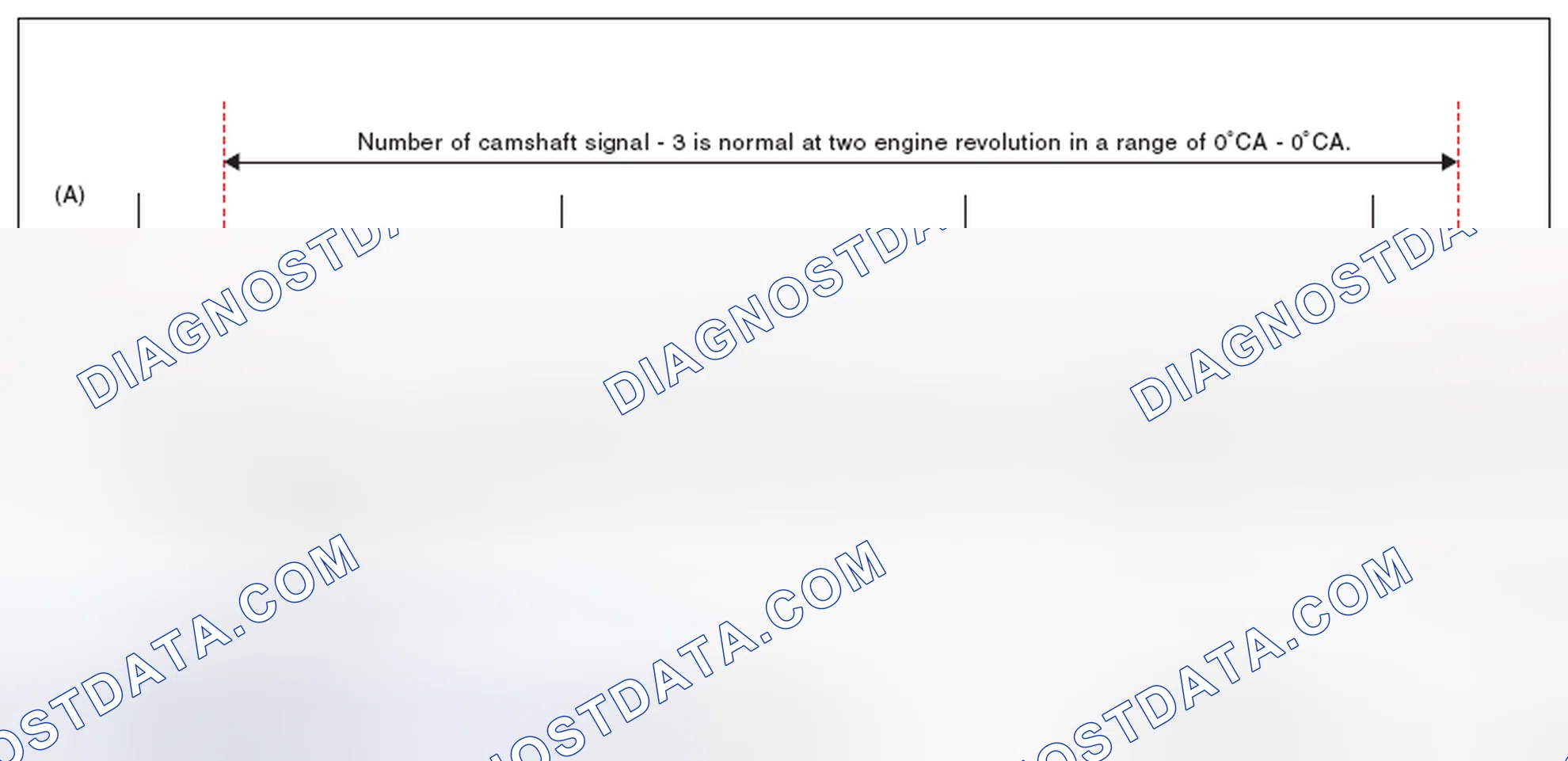 Scheme 173: COMPONENT DESCRIPTION