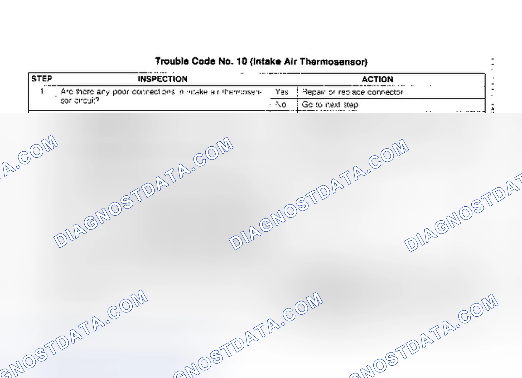 Scheme 16: CODE 10: (INTAKE AIR THERMOSENSOR)