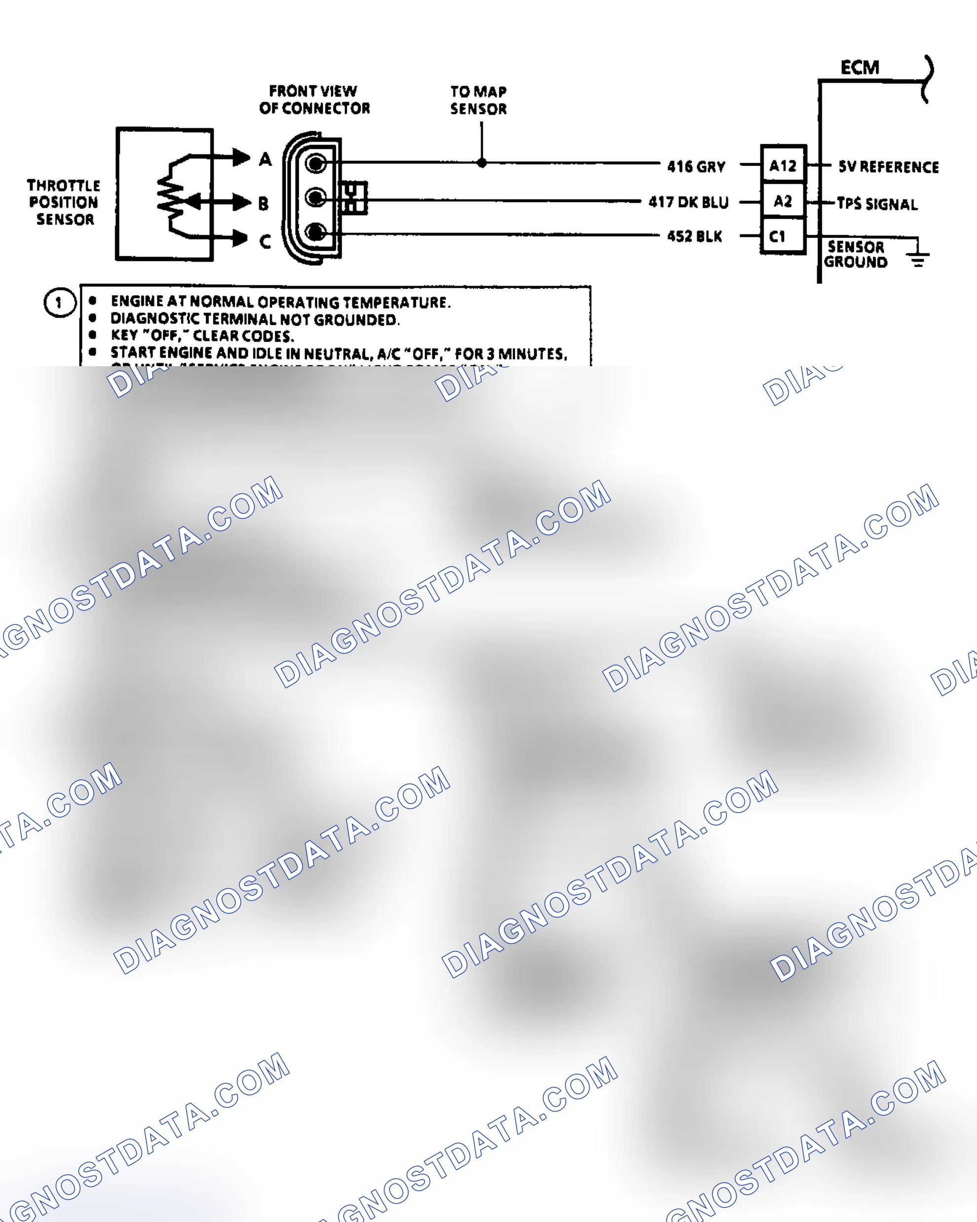 Scheme 39: Code 21: Circuit Diagram & Flow Chart TPS Signal Voltage High