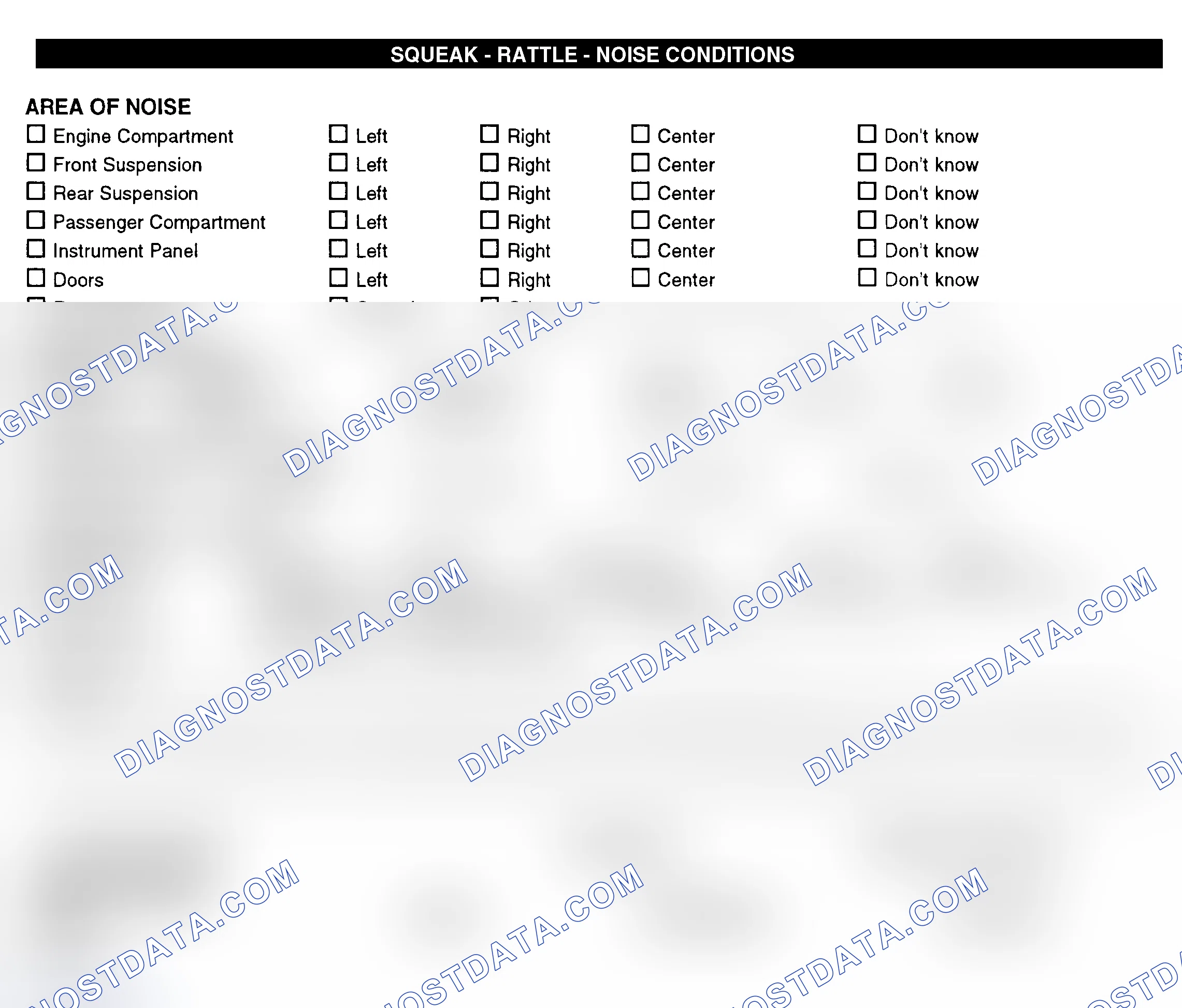 Scheme 11: Squeak, Rattle, & Noise Conditions