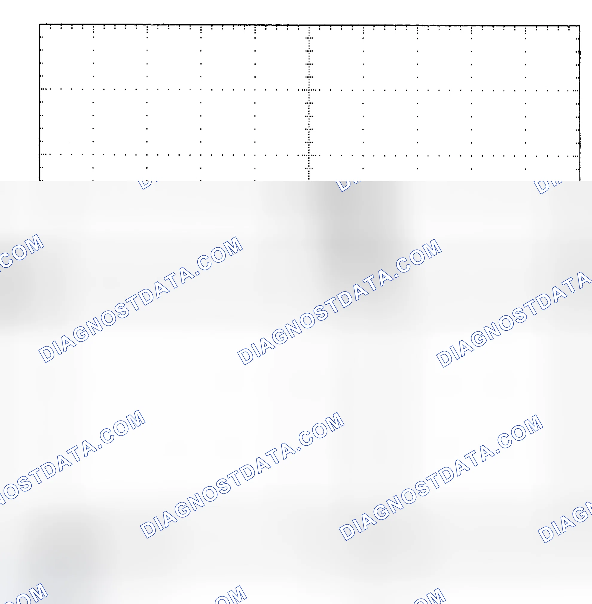 Scheme 25: Single Injector - Known Good - Voltage Pattern
