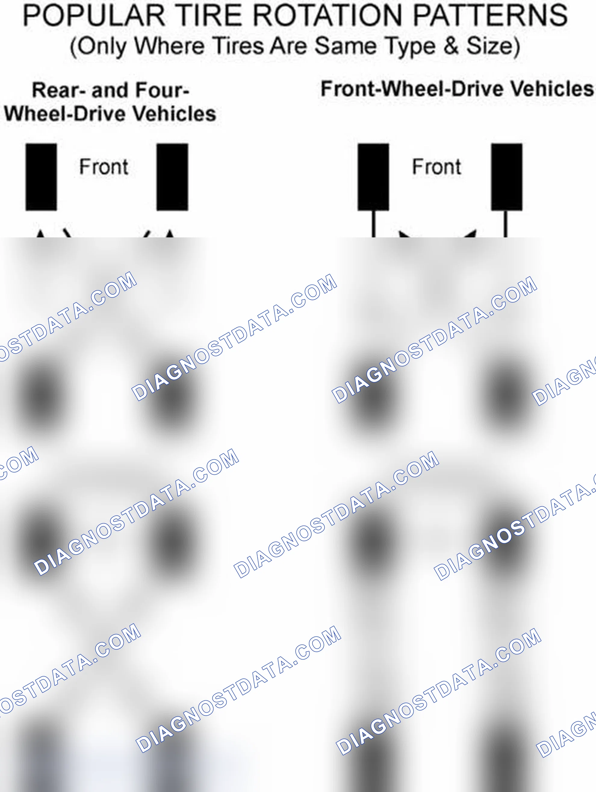 Scheme 29: Popular Tire Rotation Patterns - Without Dual Rear Wheels