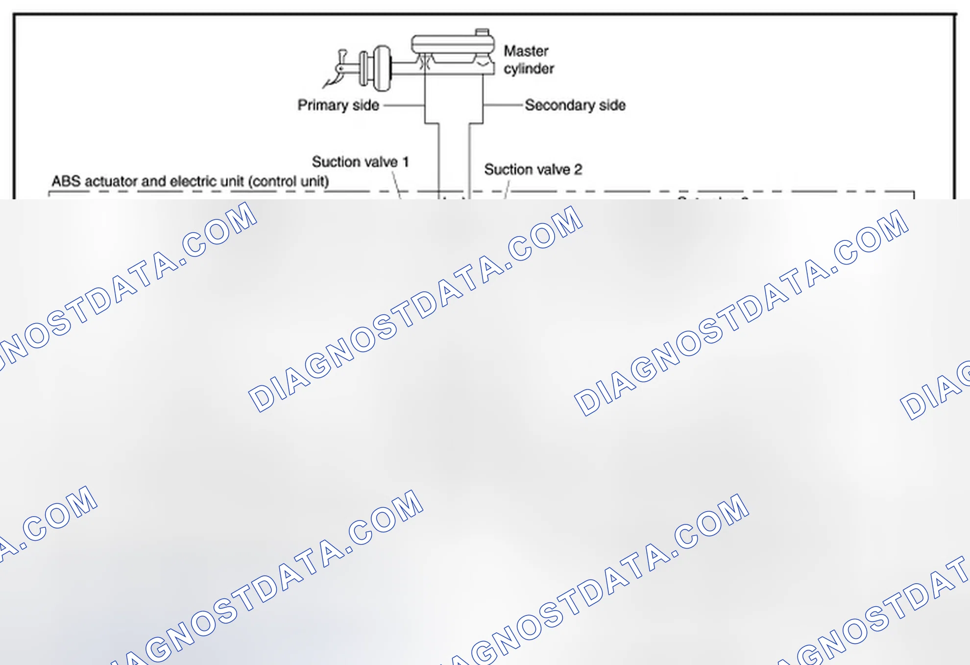 Scheme 6: When ABS Function is in Operation (During Pressure Decreases)