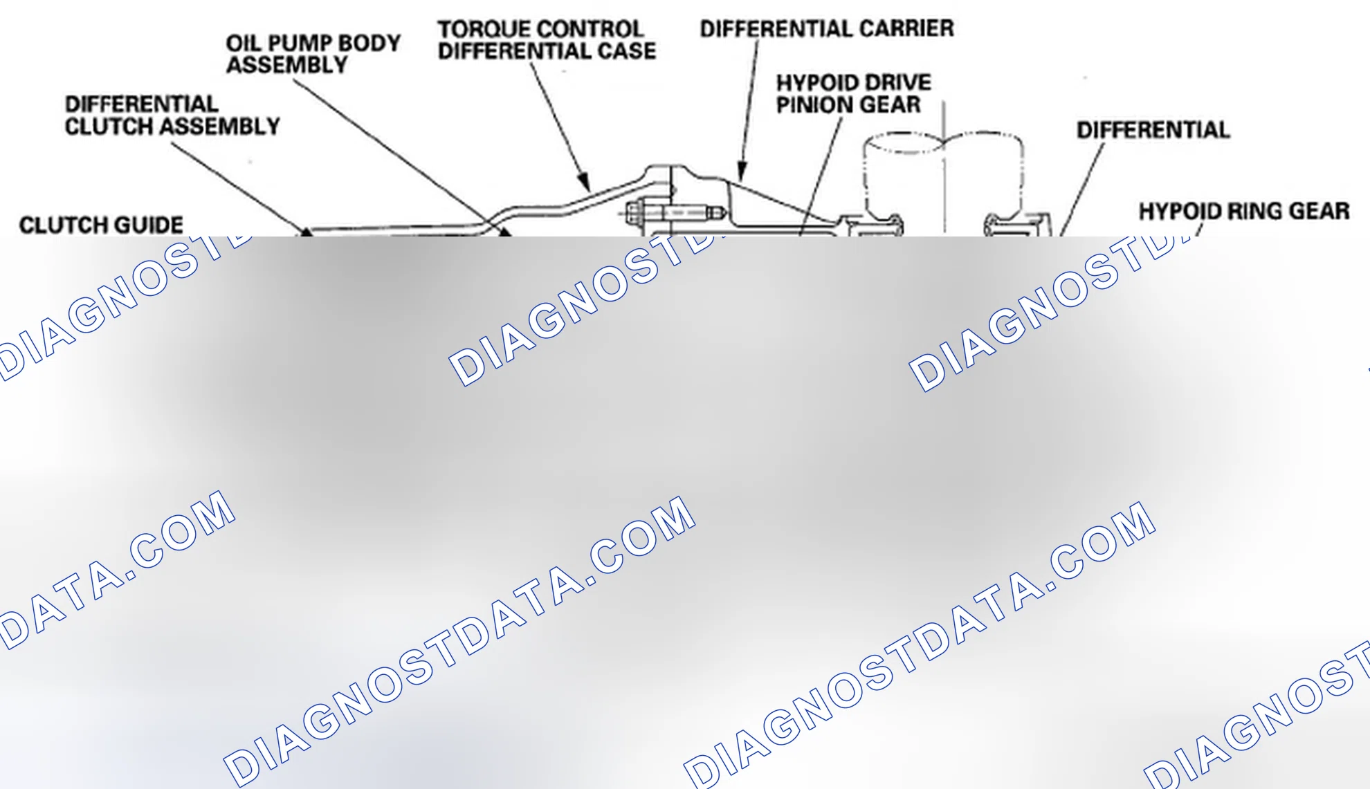 Scheme 3: Operation