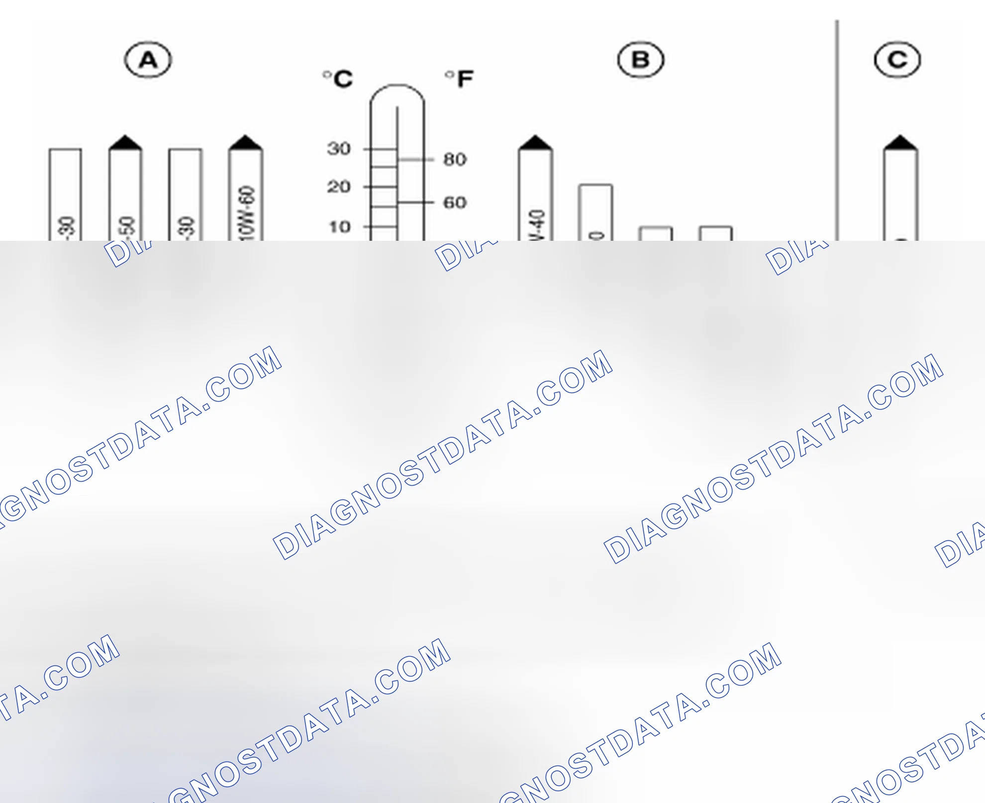 Scheme 1022