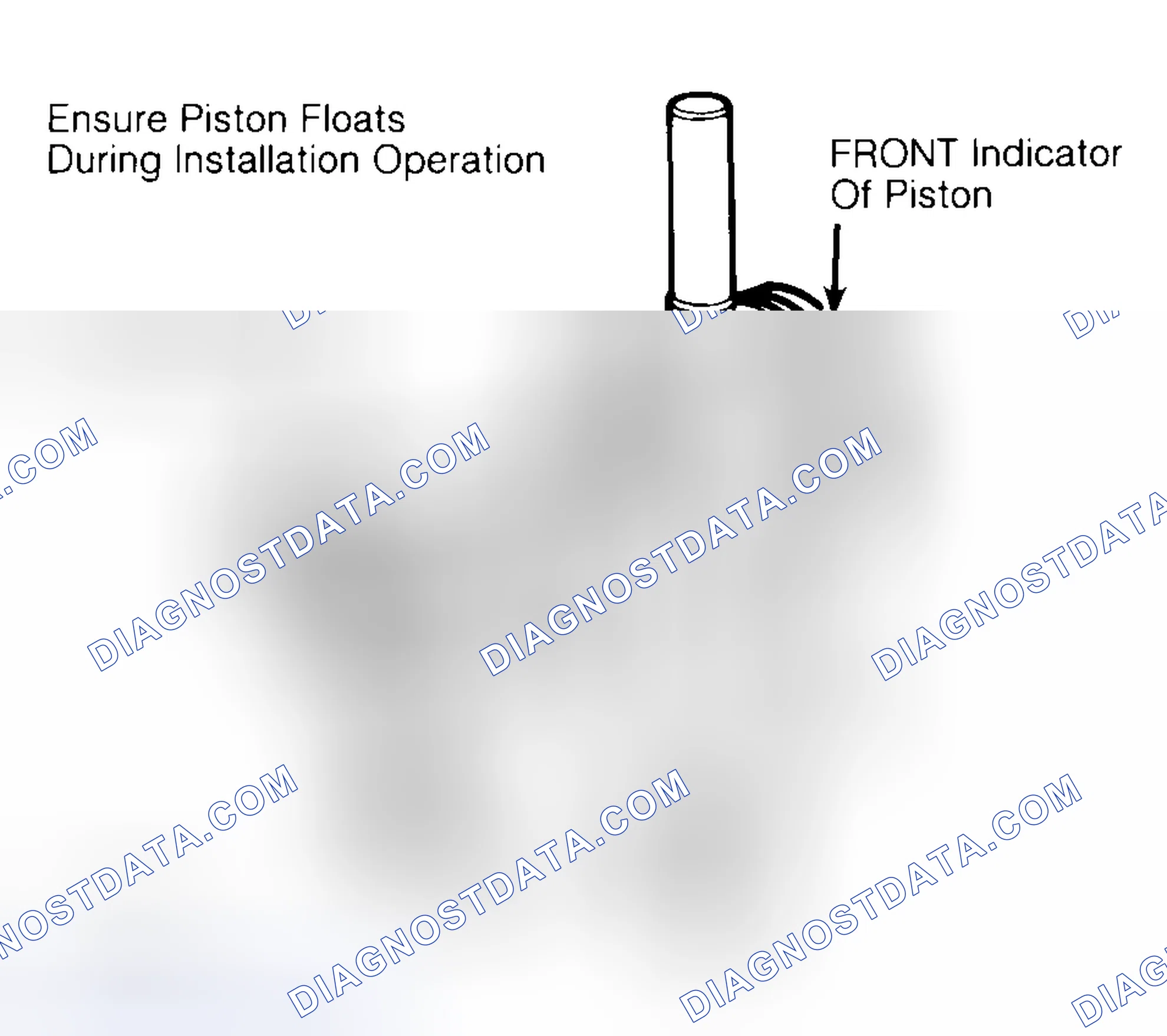Scheme 12: Installing Typical Piston Pin