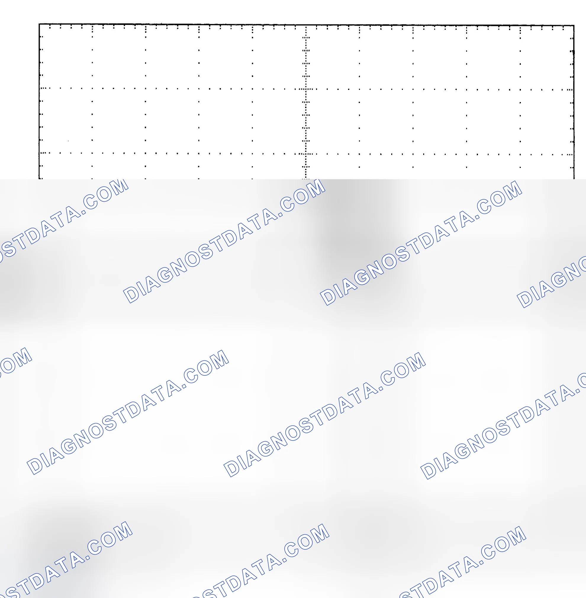 Scheme 25: Single Injector - Known Good - Voltage Pattern