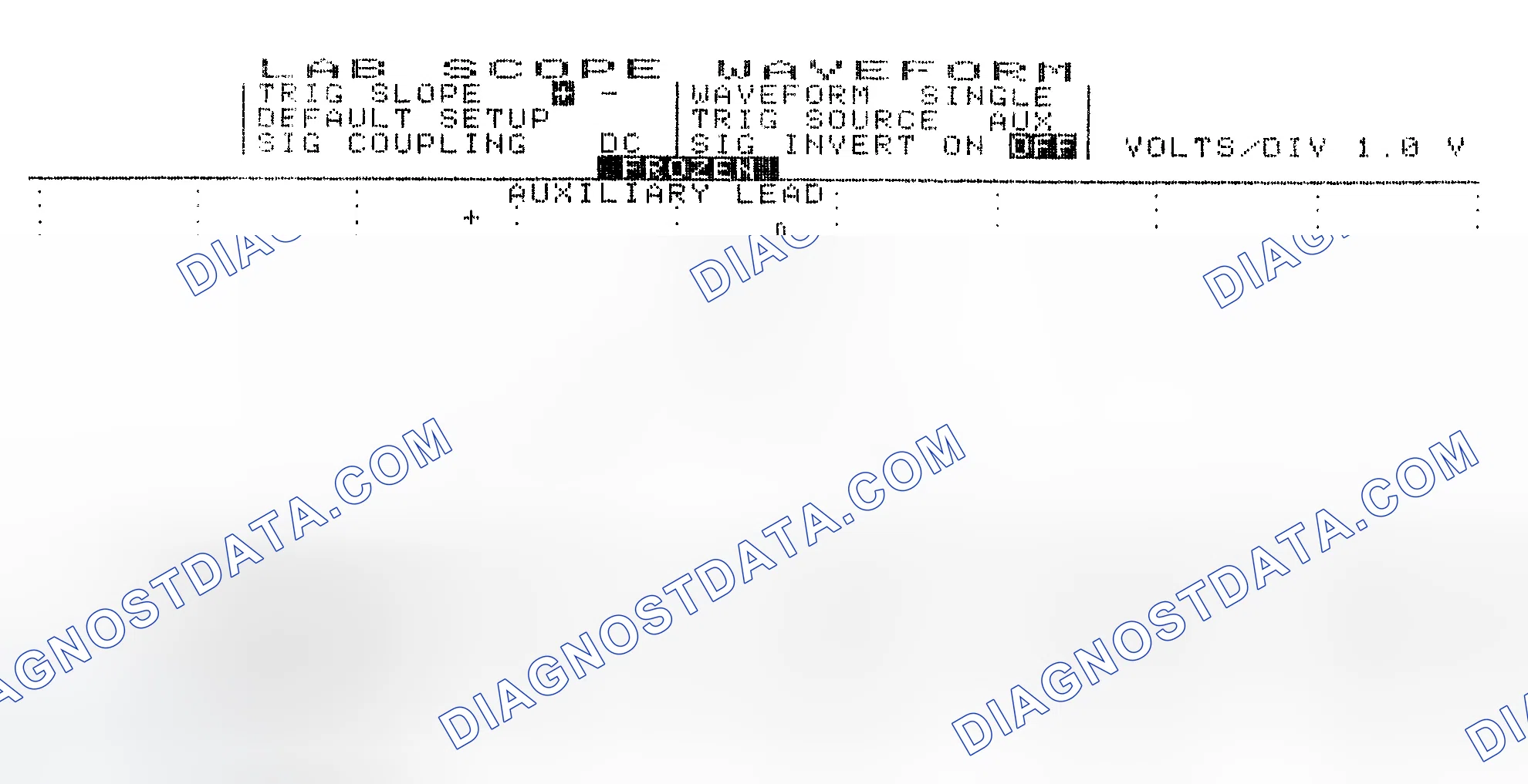Scheme 19: Single Injector w/Excessive Current Flow - Current Pattern