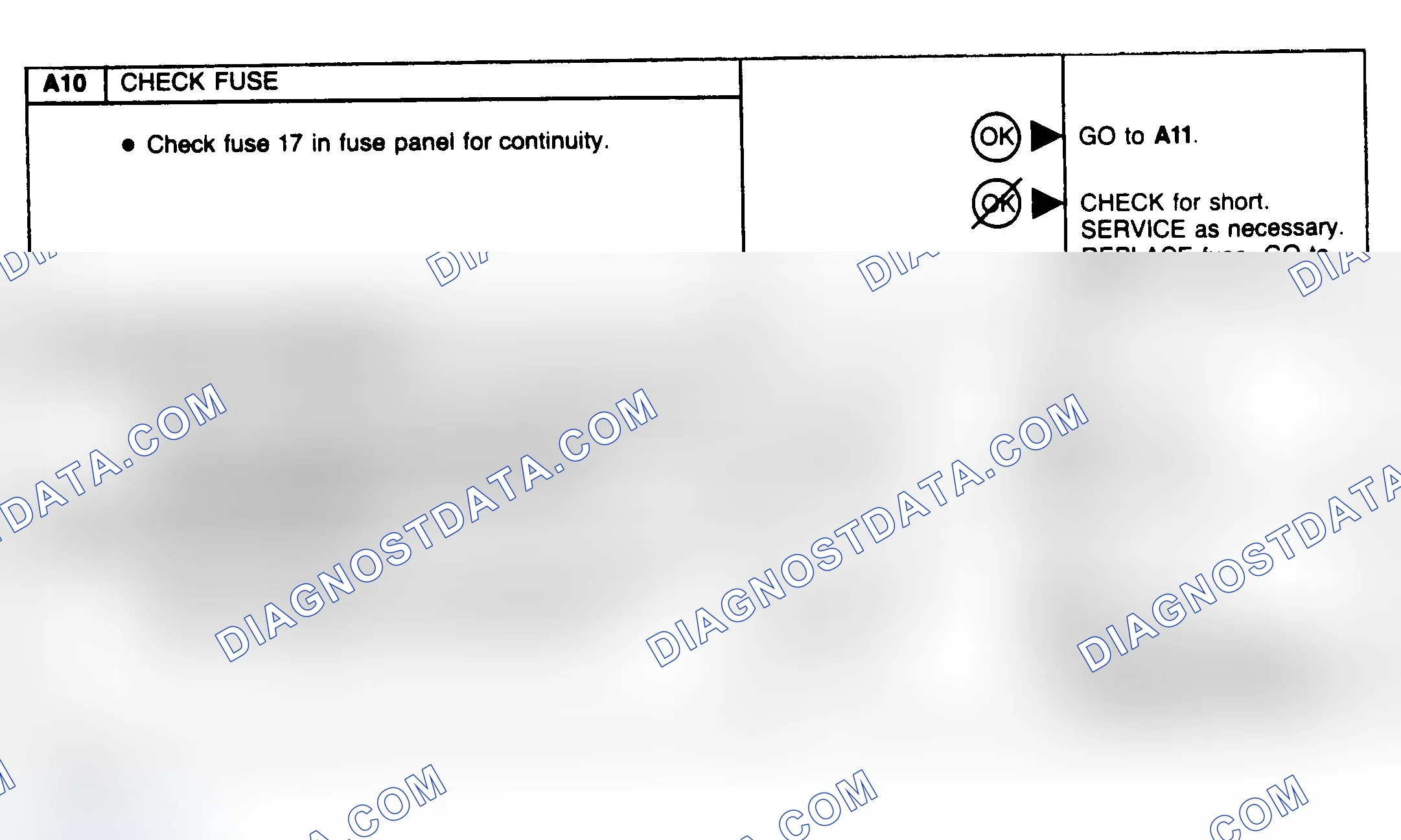 Scheme 37: Compressor Clutch Diagnostic Charts (A10-A12)
