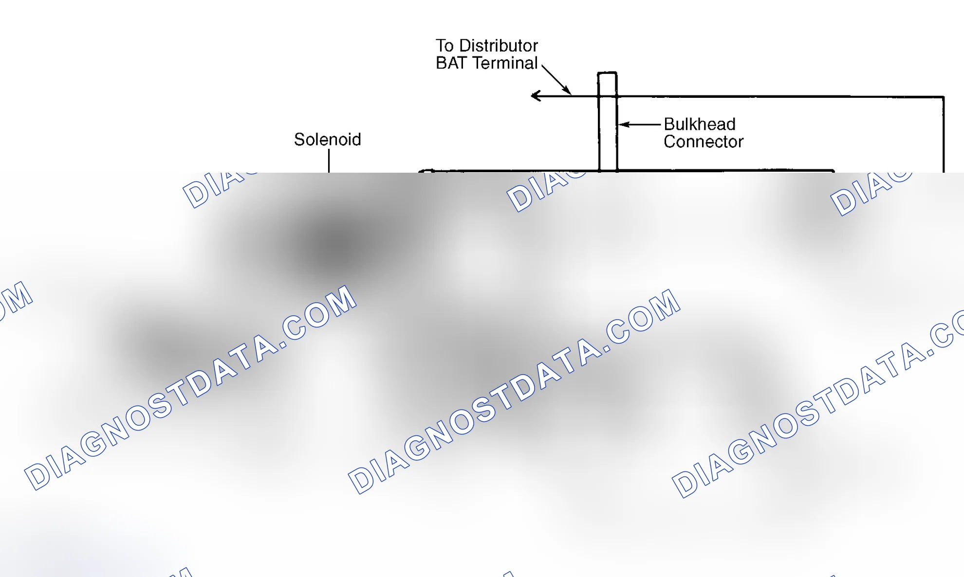Scheme 1: DESCRIPTION & OPERATION