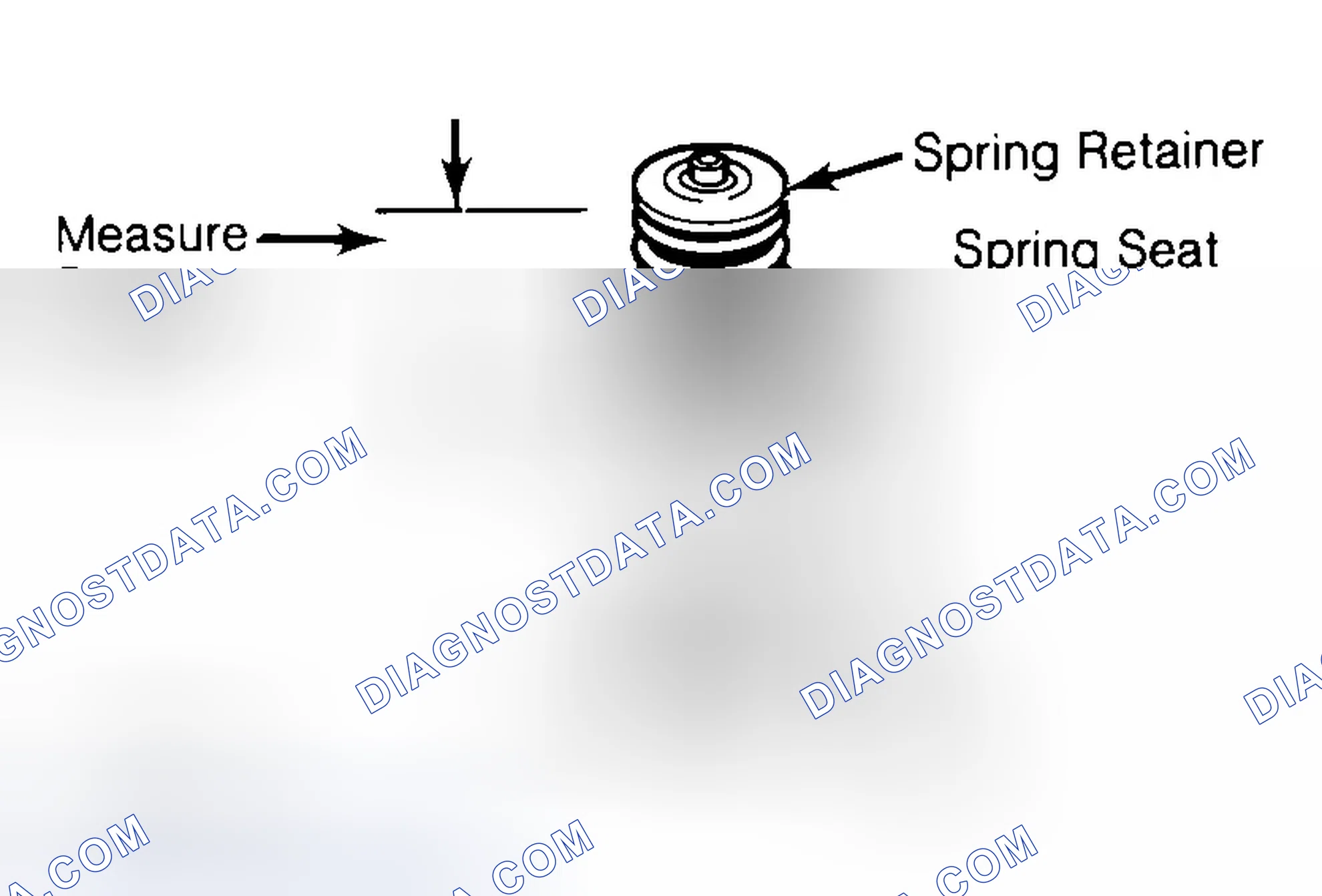 Scheme 21: Measuring Valve Spring Installed Height