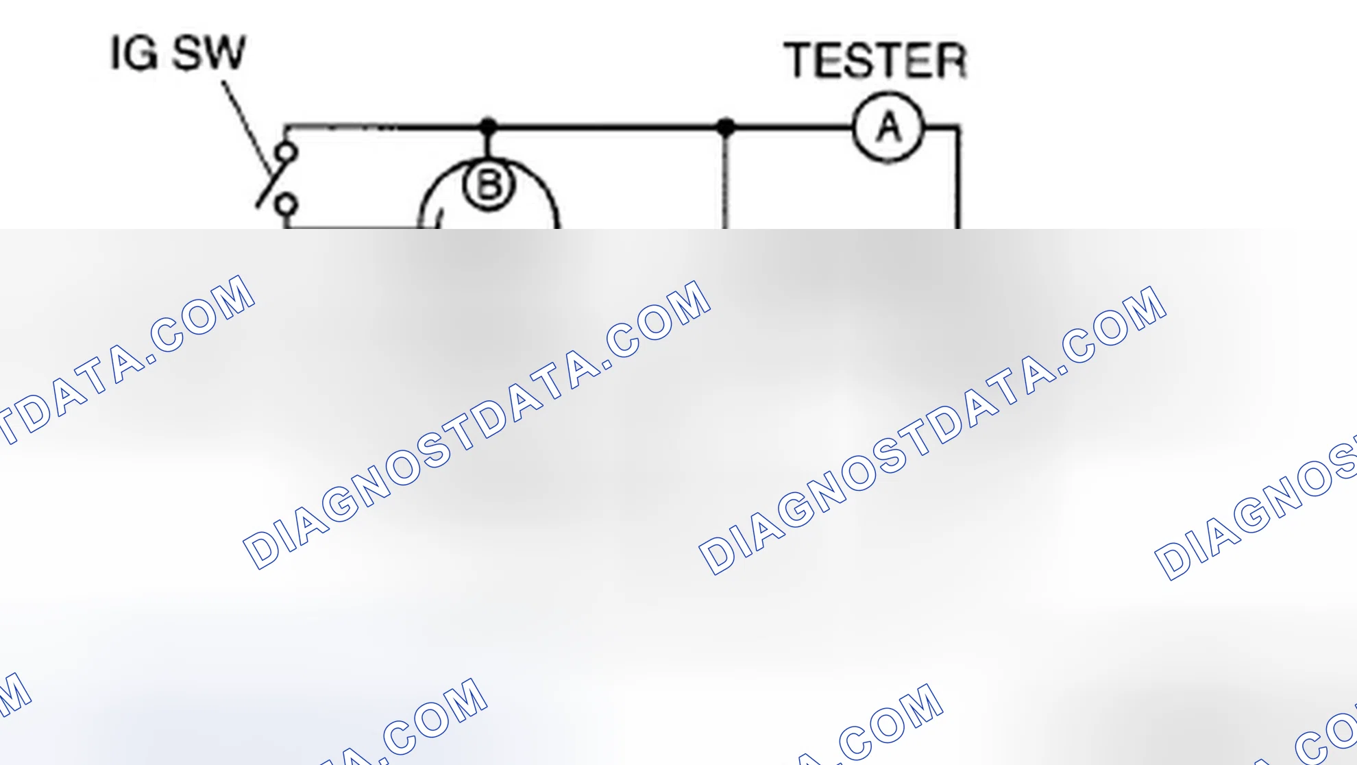 Scheme 9: No-Load Test