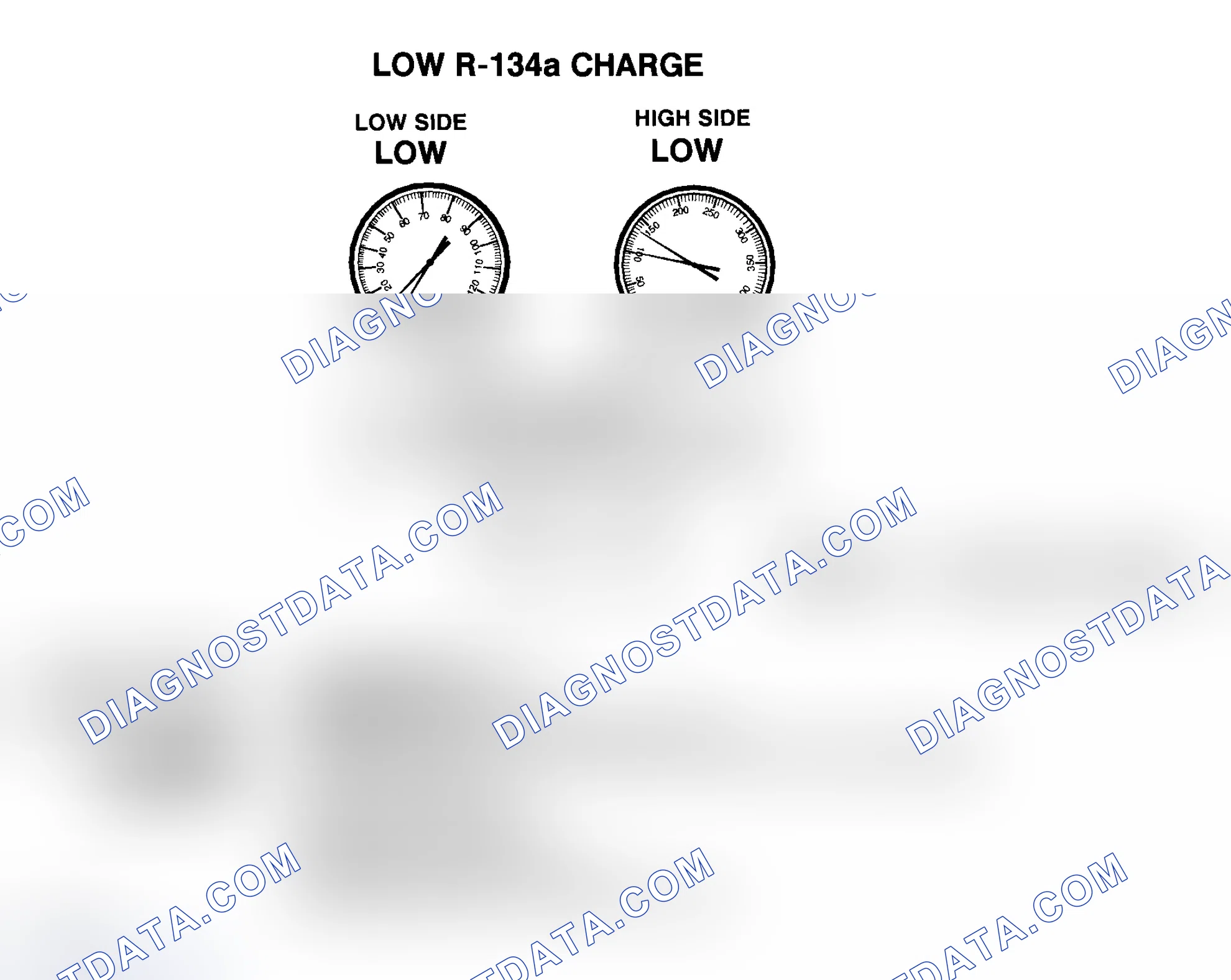 Scheme 11: Low R-134a Charge