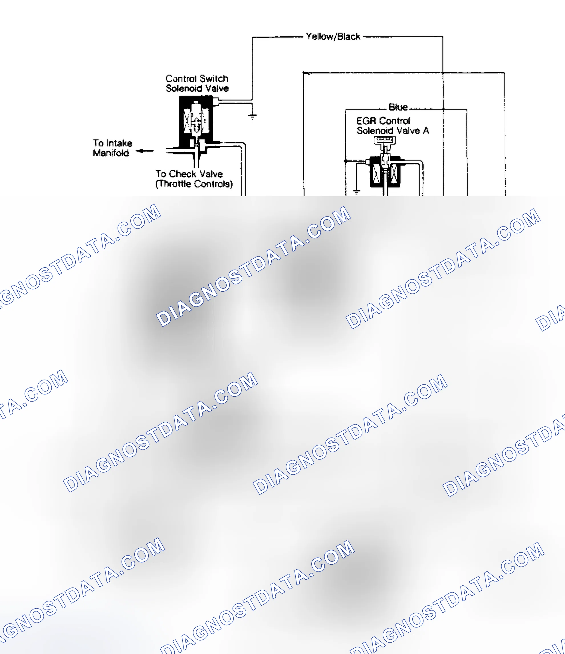 Scheme 3: Exhaust Gas Recirculation System (Accord)