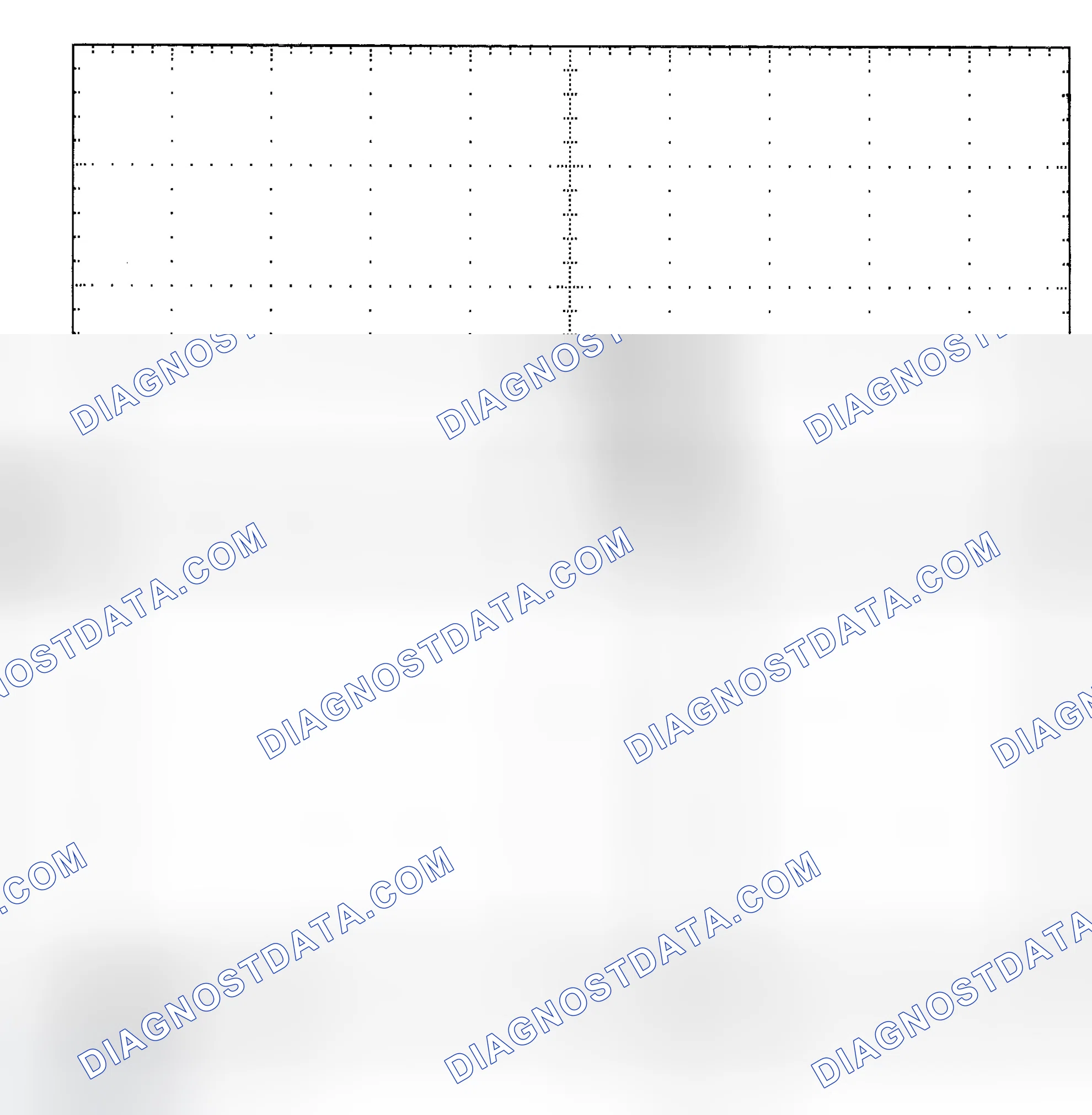 Scheme 25: Single Injector - Known Good - Voltage Pattern