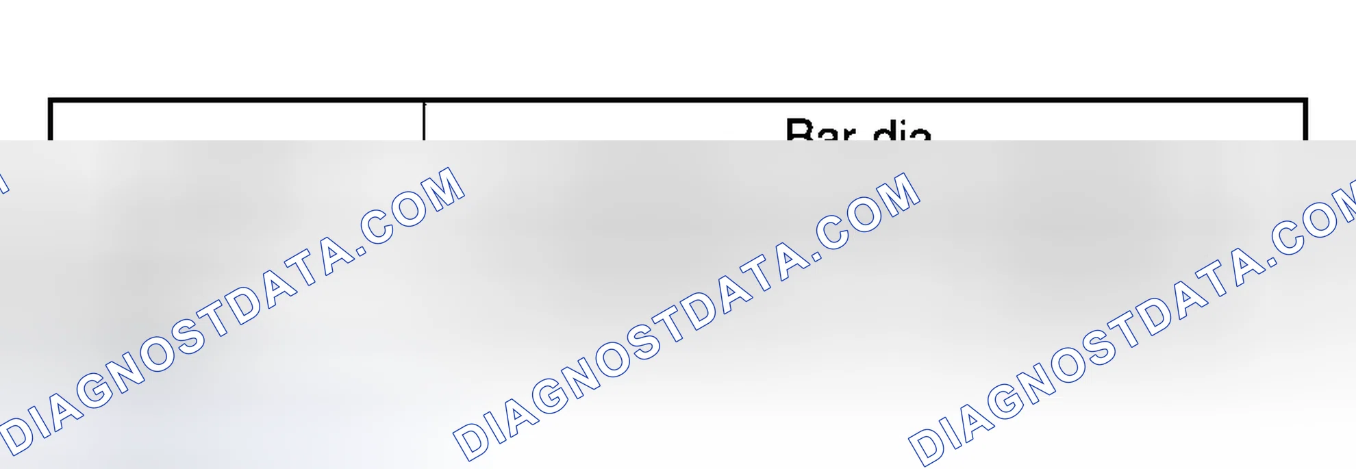 Scheme 1: Stabilizer Bar Specification Chart