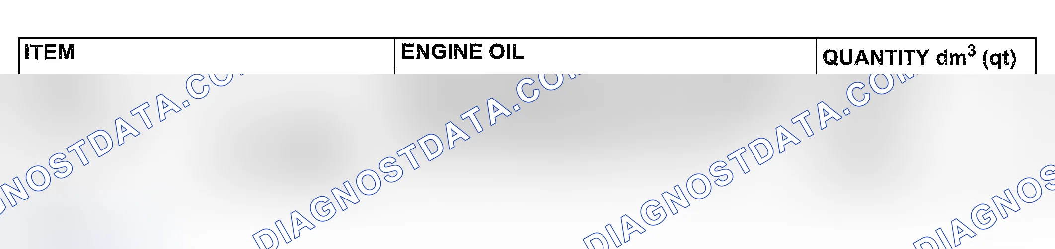 Scheme 35: LUBRICANT