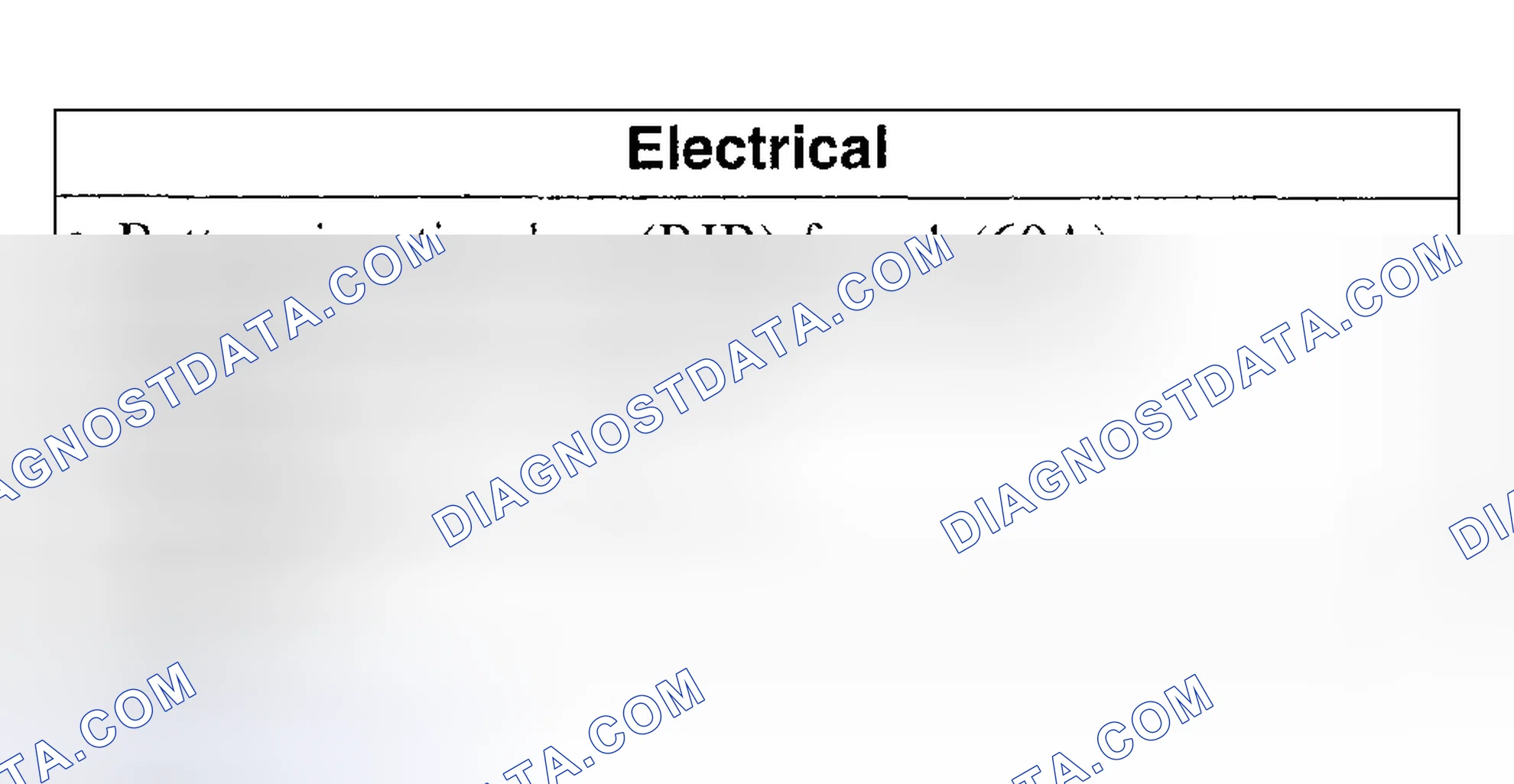 Scheme 2: Inspection and Verification