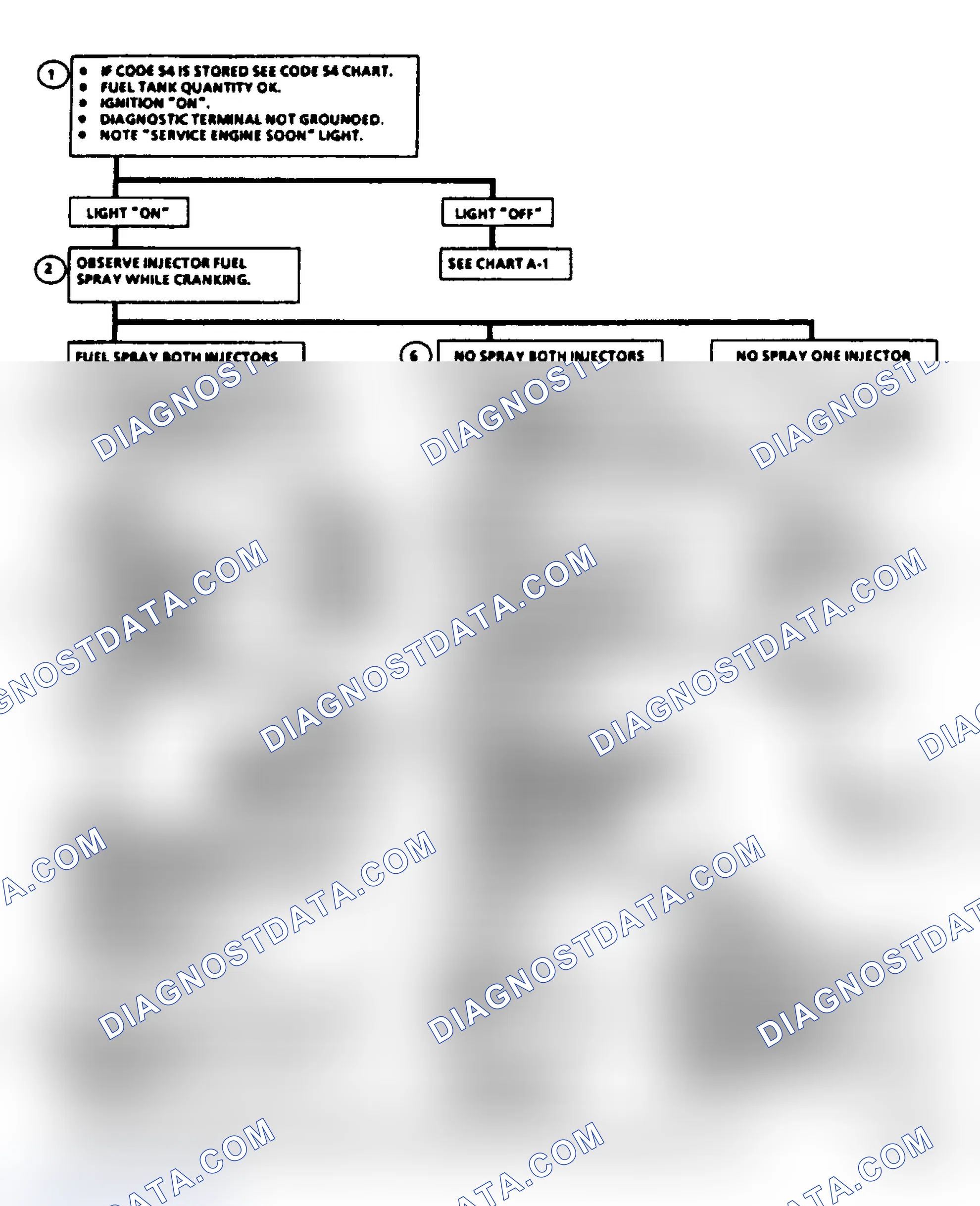 Scheme 28